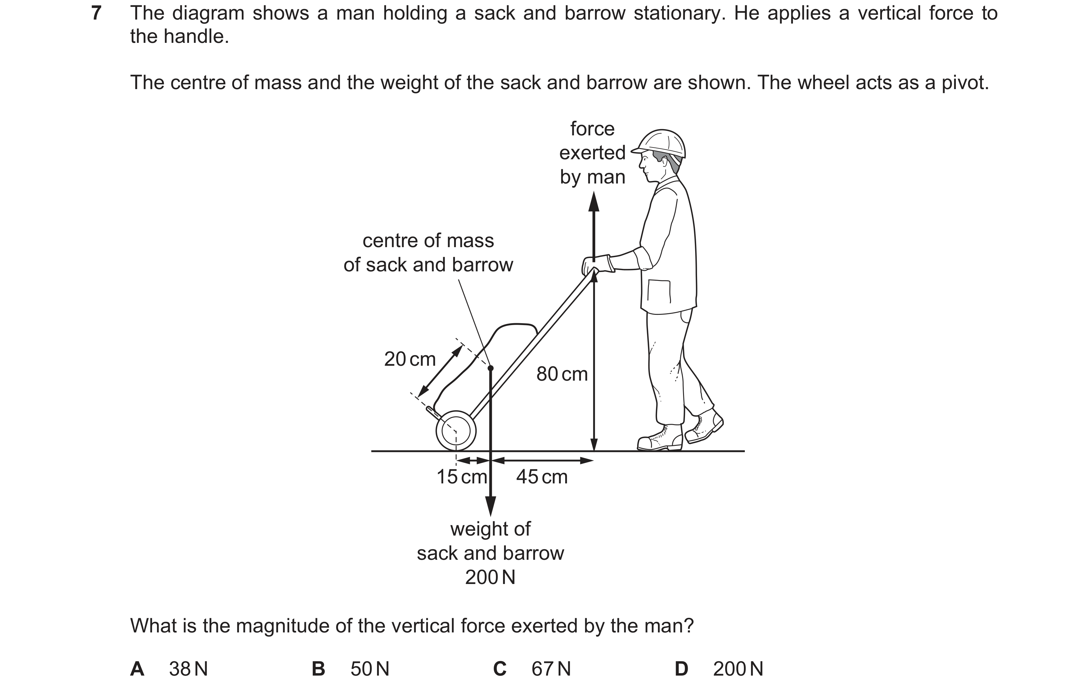 Question 33: The diagram shows a man holding a sack and barrow stationary. He applies a vertical force to the handle. The centre of mass and the weight …