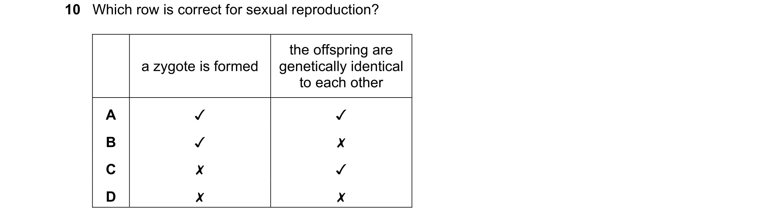 Question 93: Which row is correct for sexual reproduction?

a zygote is formed

the offspring are
genetically identical
to each other

0 0O WwW D>

~~ &…