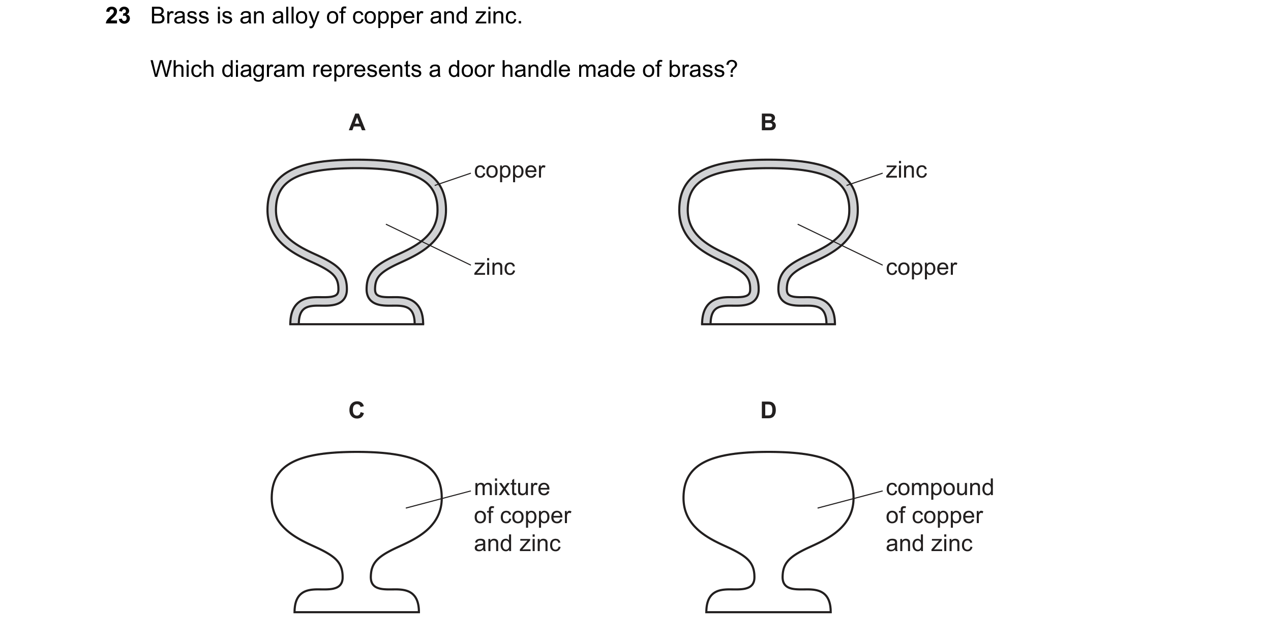 Question 35: Brass is an alloy of copper and zinc. Which diagram represents a door handle made of brass? A B copper zinc zinc copper C D mixture compoun…