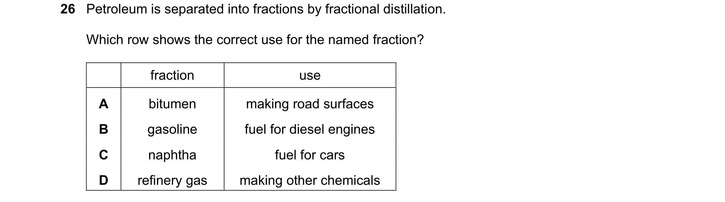 Question 82: Petroleum is separated into fractions by fractional distillation. Which row shows the correct use for the named fraction? fraction use A bi…