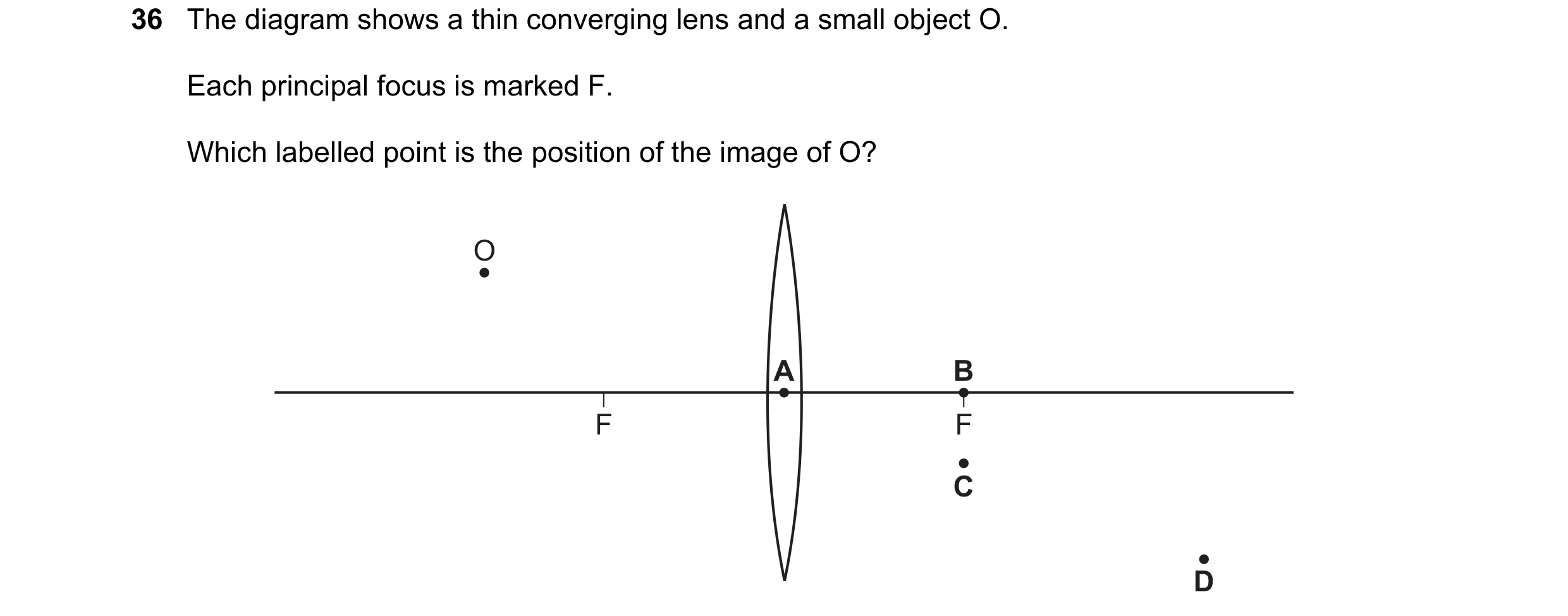 Question 101: The diagram shows a thin converging lens and a small object O. Each principal focus is marked F. Which labelled point is the position of th…