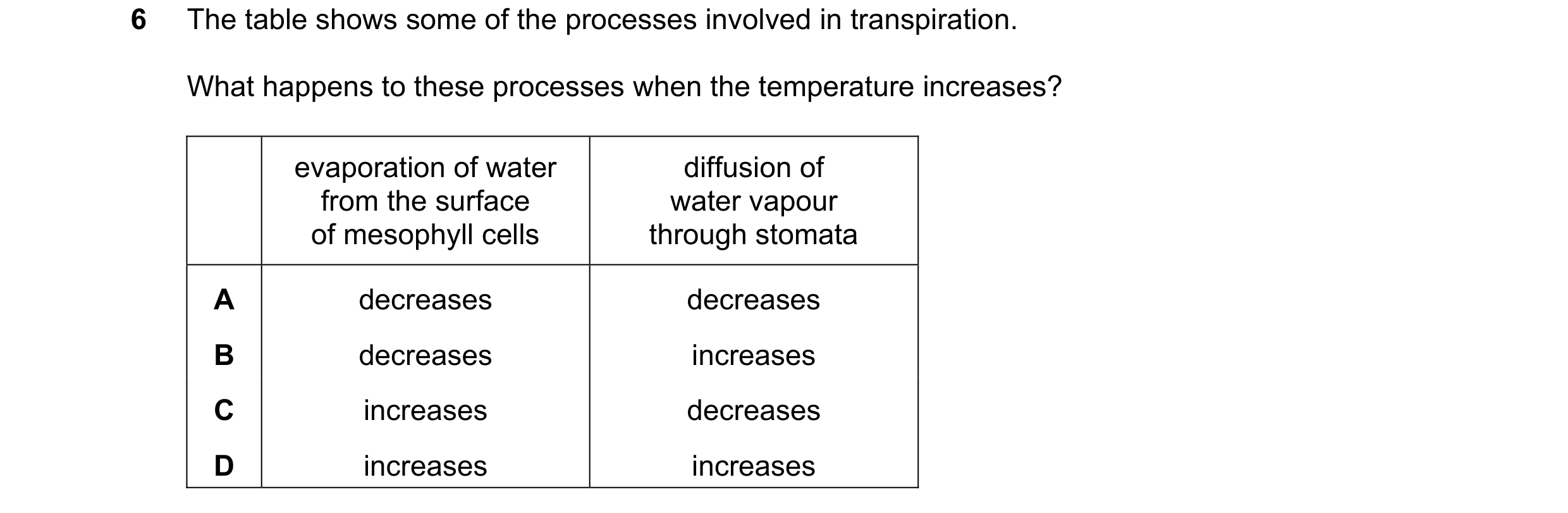 Question 47: The table shows some of the processes involved in transpiration. What happens to these processes when the temperature increases? evaporatio…
