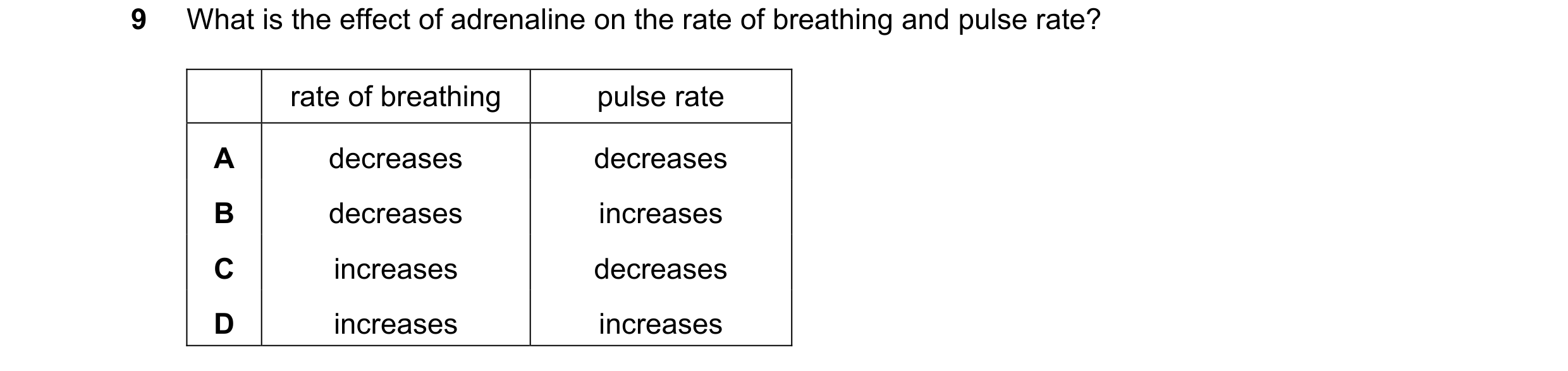 Question 53: What is the effect of adrenaline on the rate of breathing and pulse rate? rate of breathing pulse rate A decreases decreases B decreases in…