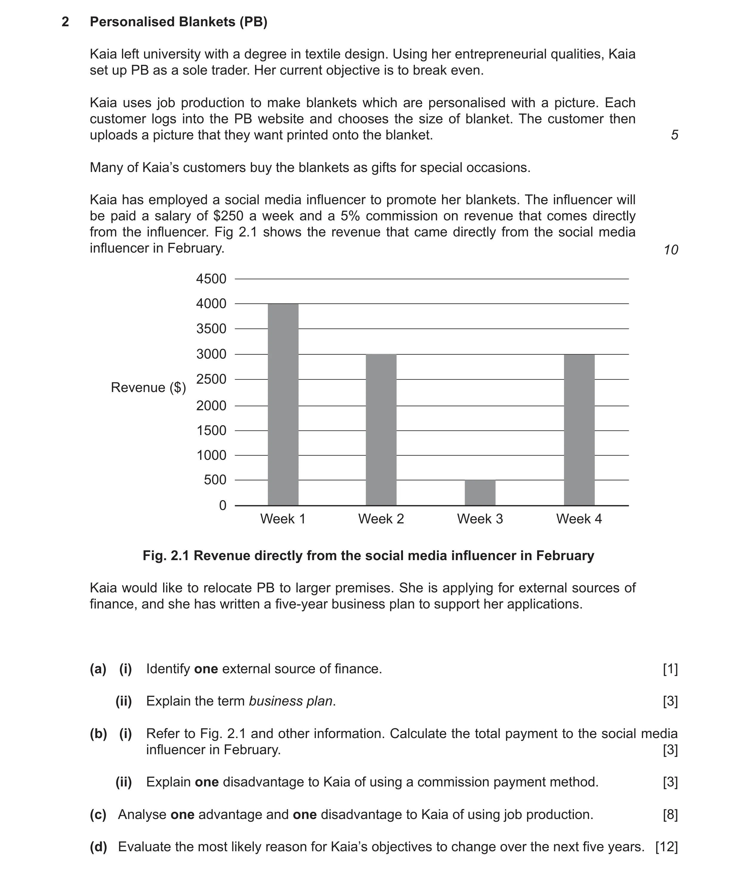 Question 18: Personalised Blankets (PB) Kaia left university with a degree in textile design. Using her entrepreneurial qualities, Kaia set up PB as a s…