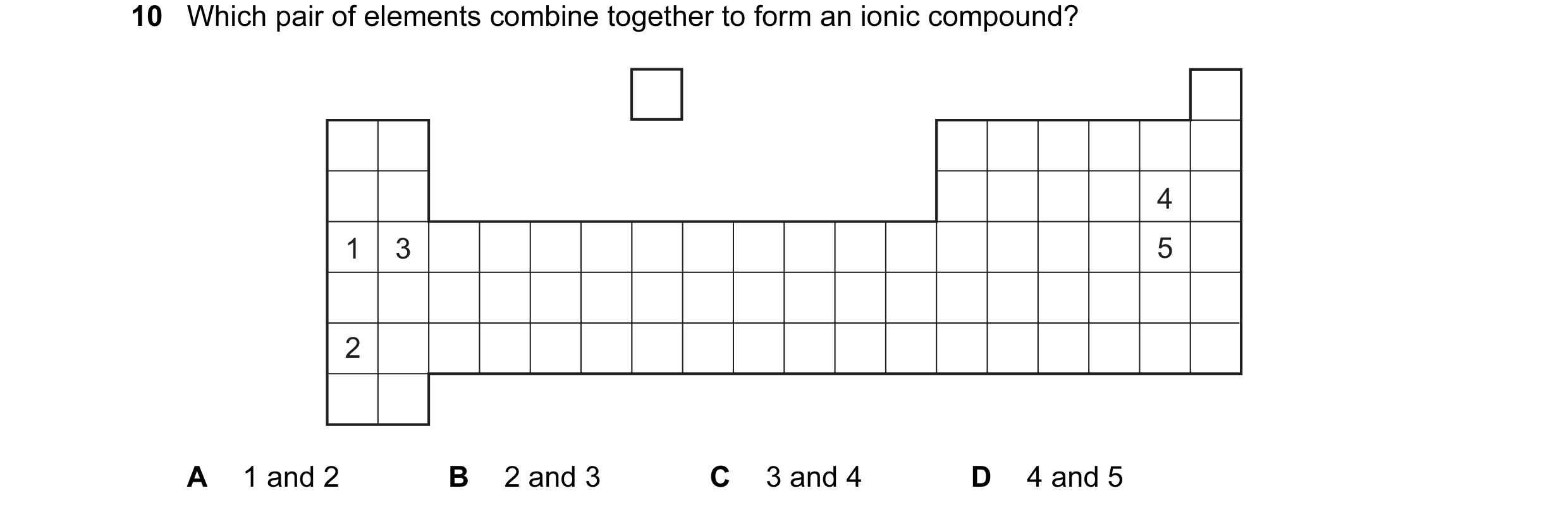 Question 5: Which pair of elements combine together to form an ionic compound? 4 1 3 5 2 A 1 and 2 B 2 and 3 C 3 and 4 D 4 and 5