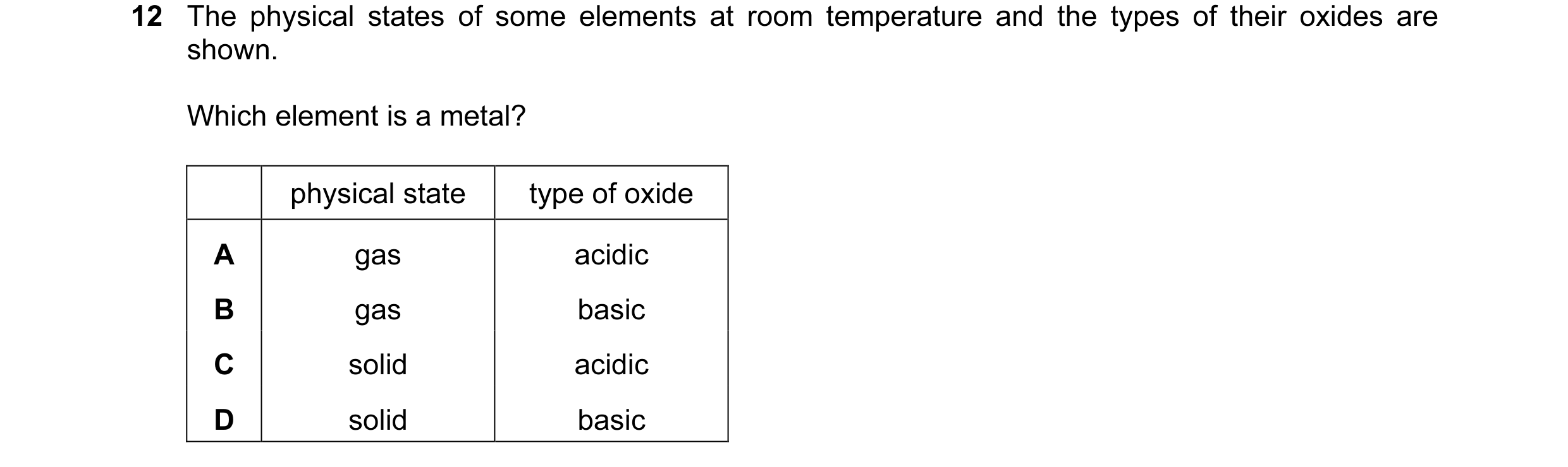 Question 8: The physical states of some elements at room temperature and the types of their oxides are shown. Which element is a metal? physical state …