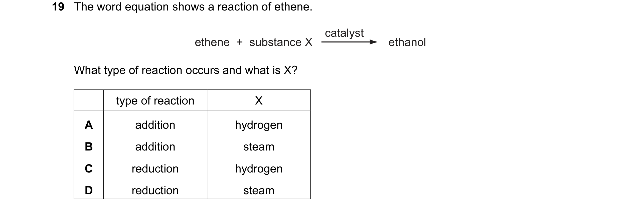 Question 6: The word equation shows a reaction of ethene. catalyst ethene + substance X ethanol What type of reaction occurs and what is X? type of r…