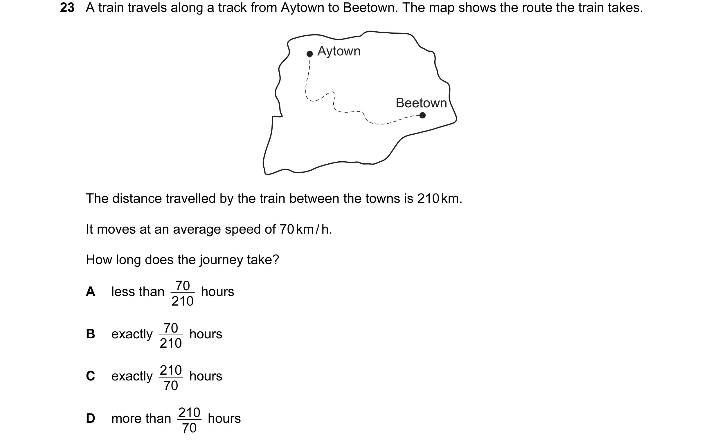 Question 13: A train travels along a track from Aytown to Beetown. The map shows the route the train takes. Aytown Beetown The distance travelled by the…