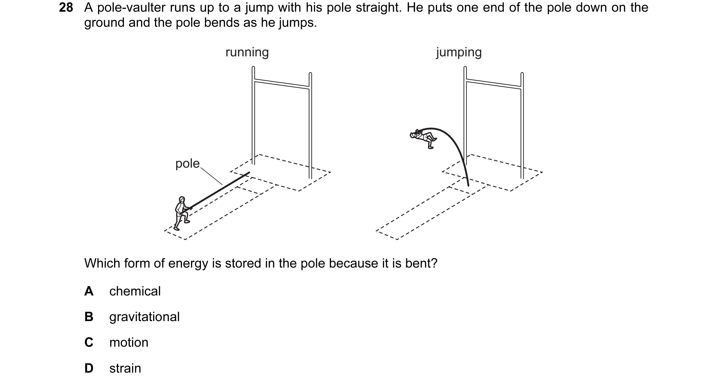 Question 13: A pole-vaulter runs up to a jump with his pole straight. He puts one end of the pole down on the ground and the pole bends as he jumps. run…