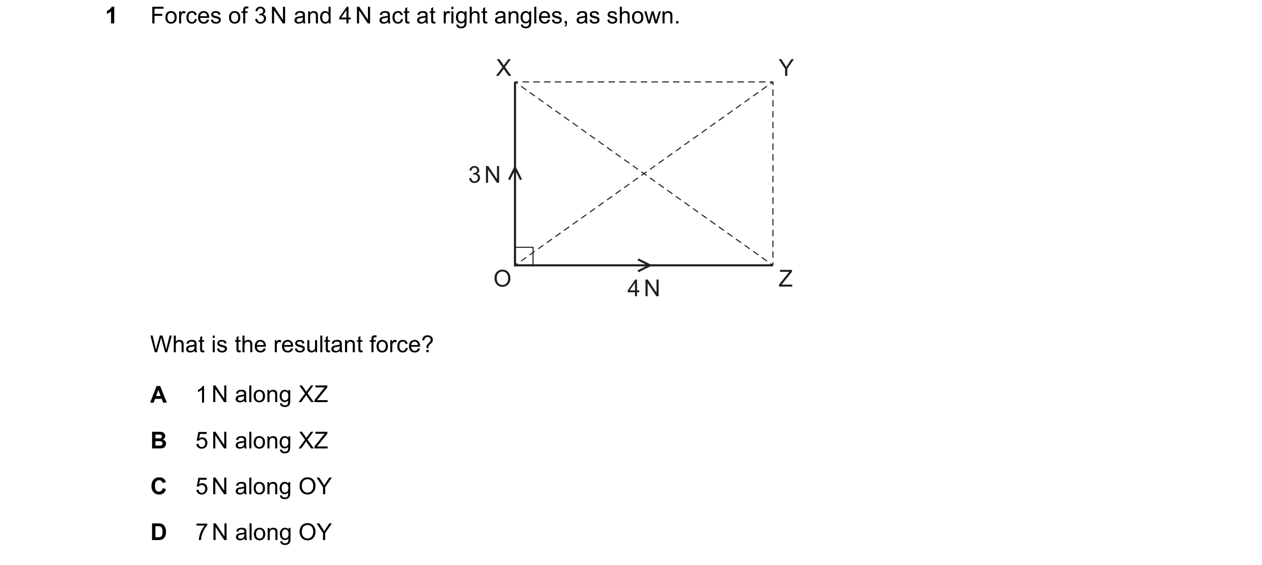 Question 185: Forces of 3 N and 4 N act at right angles, as shown. X Y 3 N O 4 N Z What is the resultant force? A 1 N along XZ B 5 N along XZ C 5 N along…