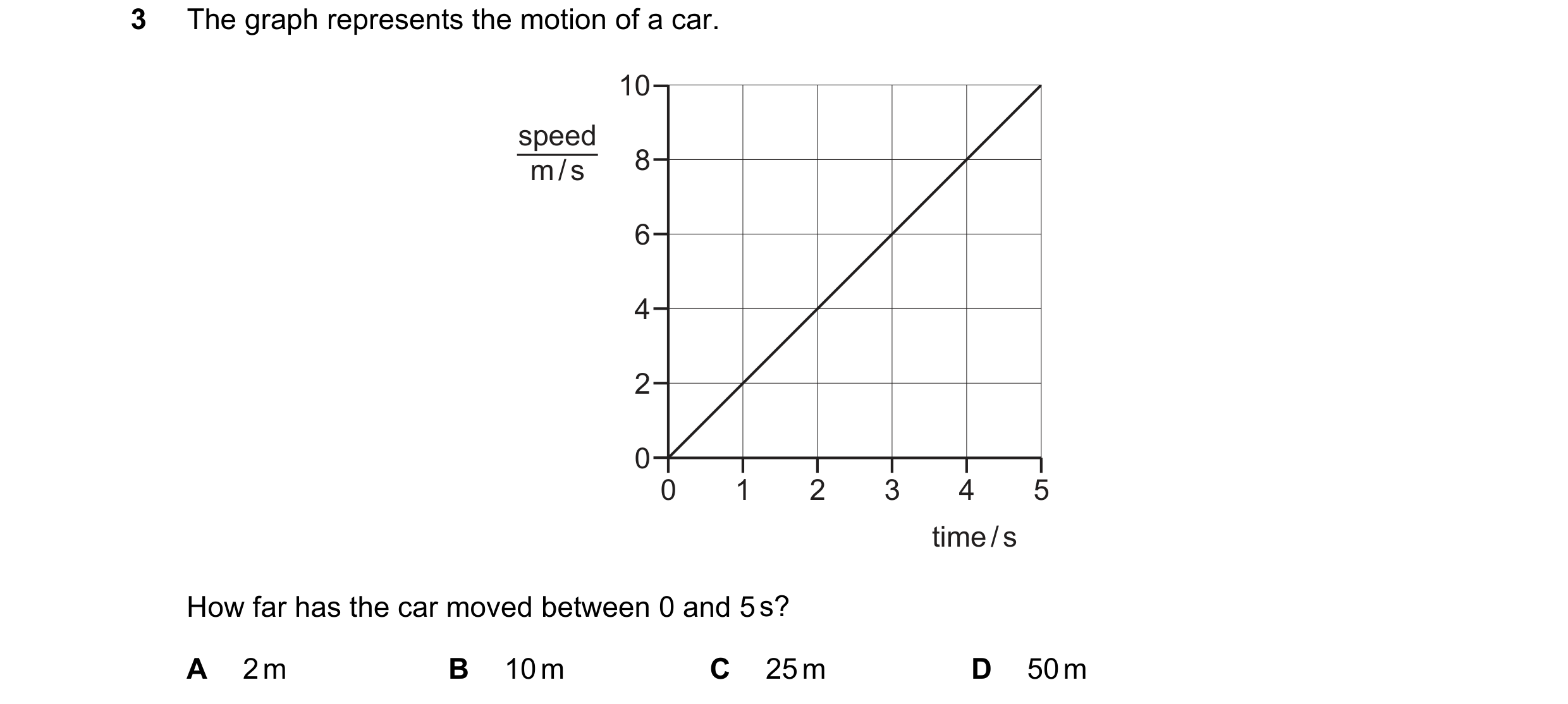 Question 138: The graph represents the motion of a car. 10 speed m / s 8 6 4 2 0 0 1 2 3 4 5 time / s How far has the car moved between 0 and 5 s? A 2 m …