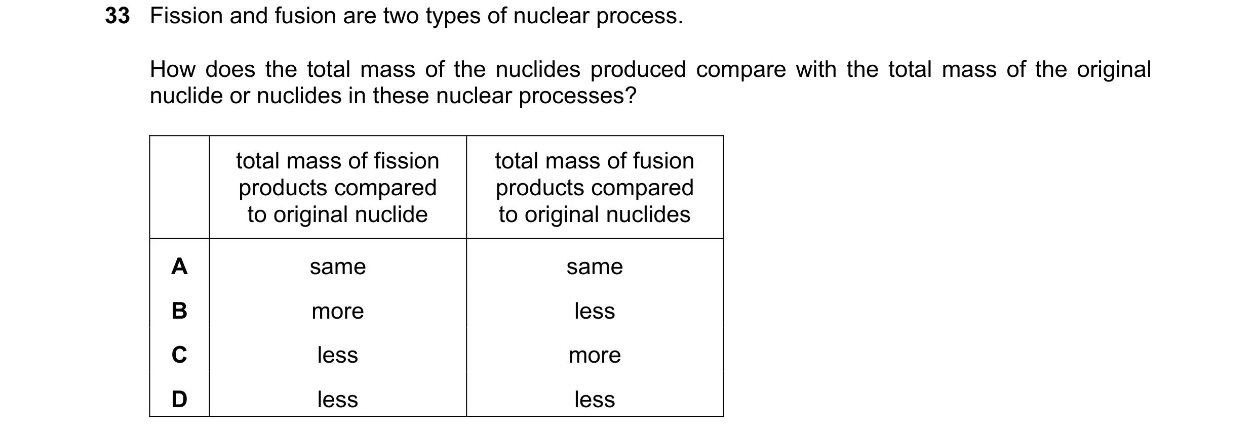 Question 165: Fission and fusion are two types of nuclear process. How does the total mass of the nuclides produced compare with the total mass of the or…