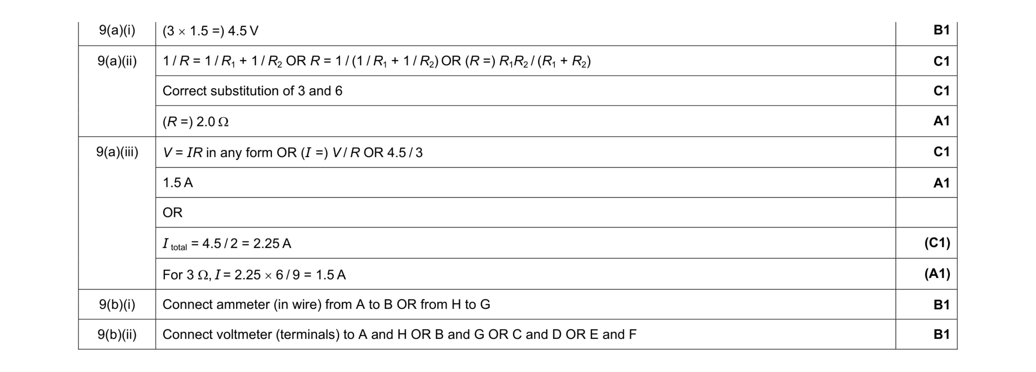 Mark scheme for question 4