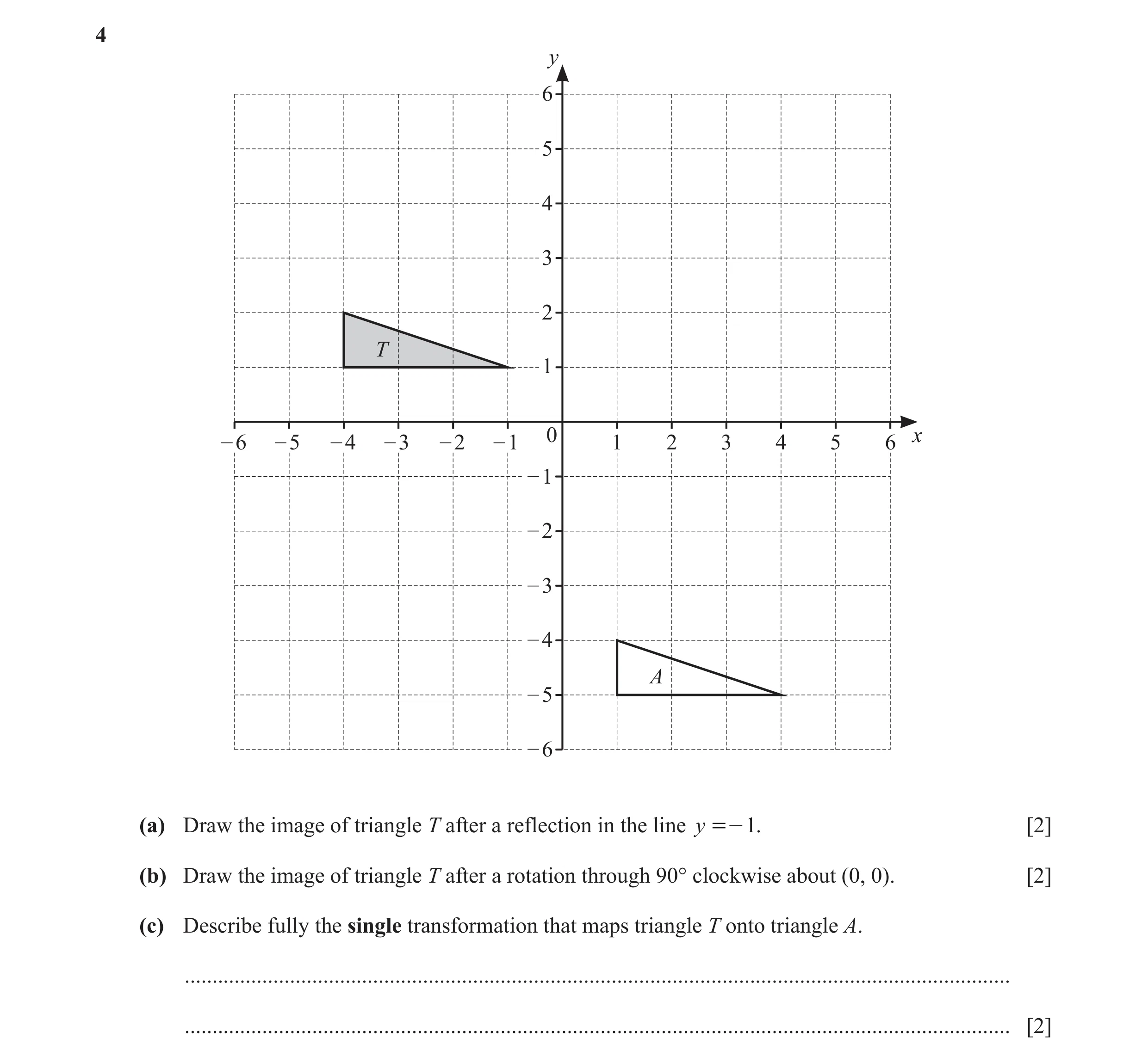 Question 18: y 6 5 4 3 2 T 1 0 x – 6 – 5 – 4 – 3 – 2 – 1 1 2 3 4 5 6 – 1 – 2 – 3 – 4 A – 5 – 6 (a) Draw the image of triangle T after a reflection in th…