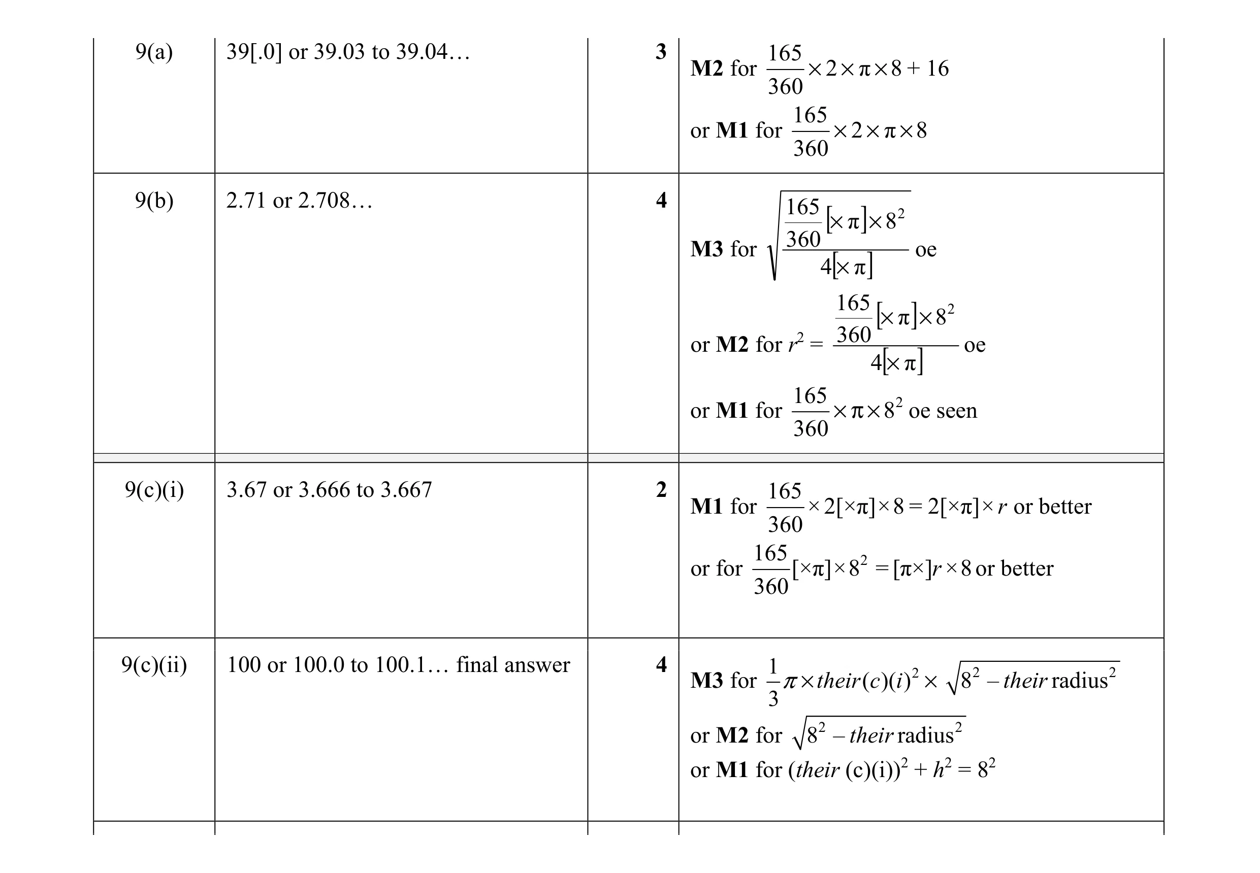 Mark scheme for question 7