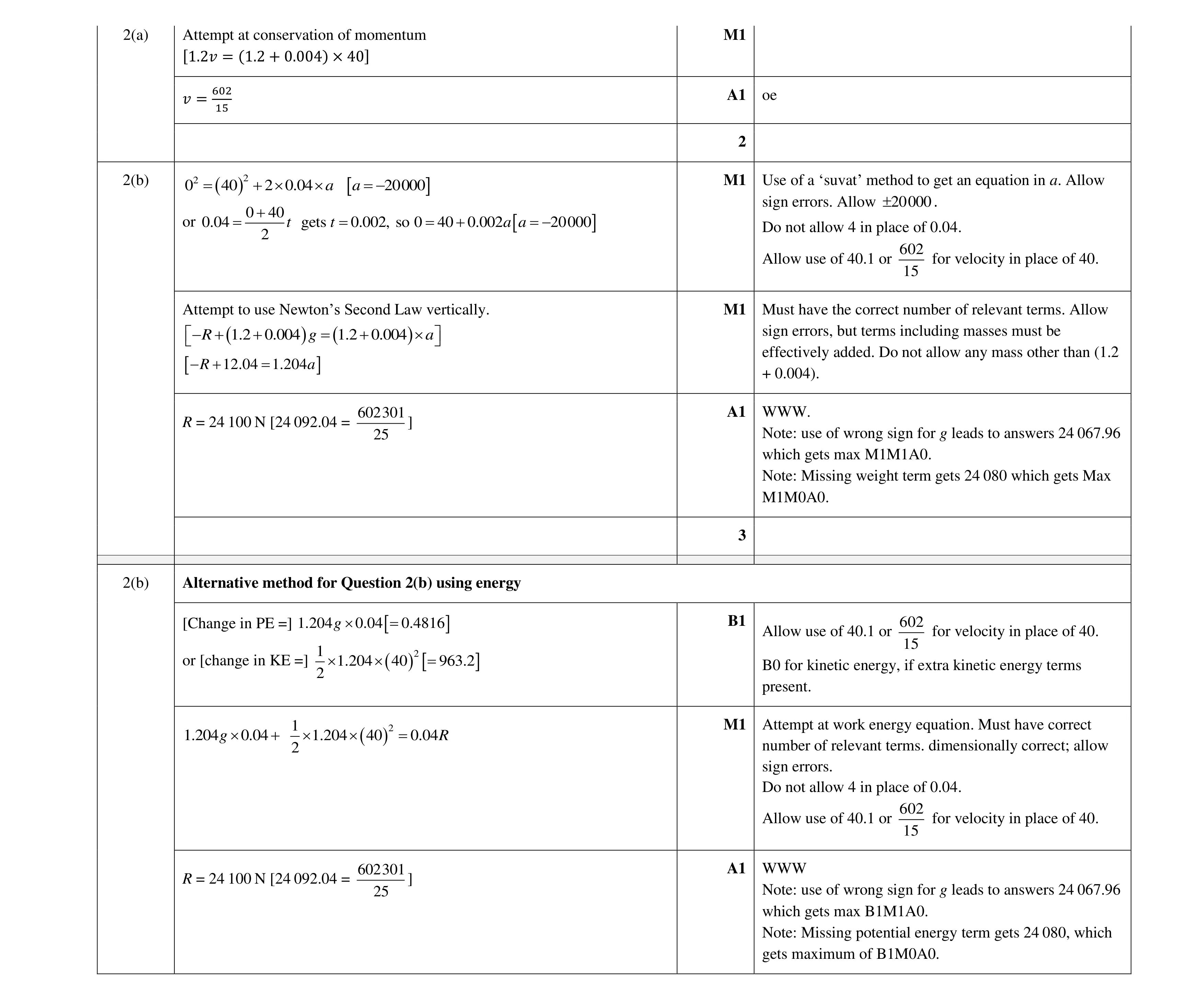 Mark scheme for question 315
