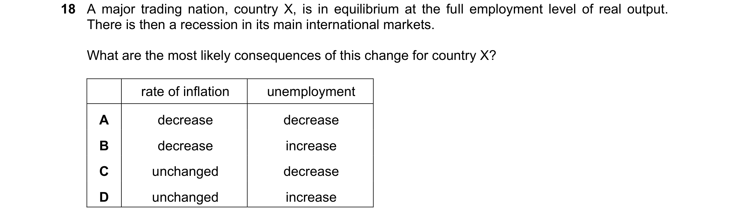 Question 137: A major trading nation, country X, is in equilibrium at the full employment level of real output. There is then a recession in its main int…
