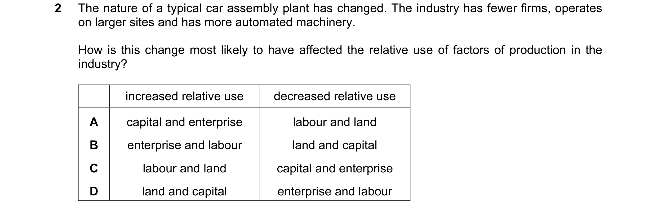 Question 67: The nature of a typical car assembly plant has changed. The industry has fewer firms, operates on larger sites and has more automated machi…