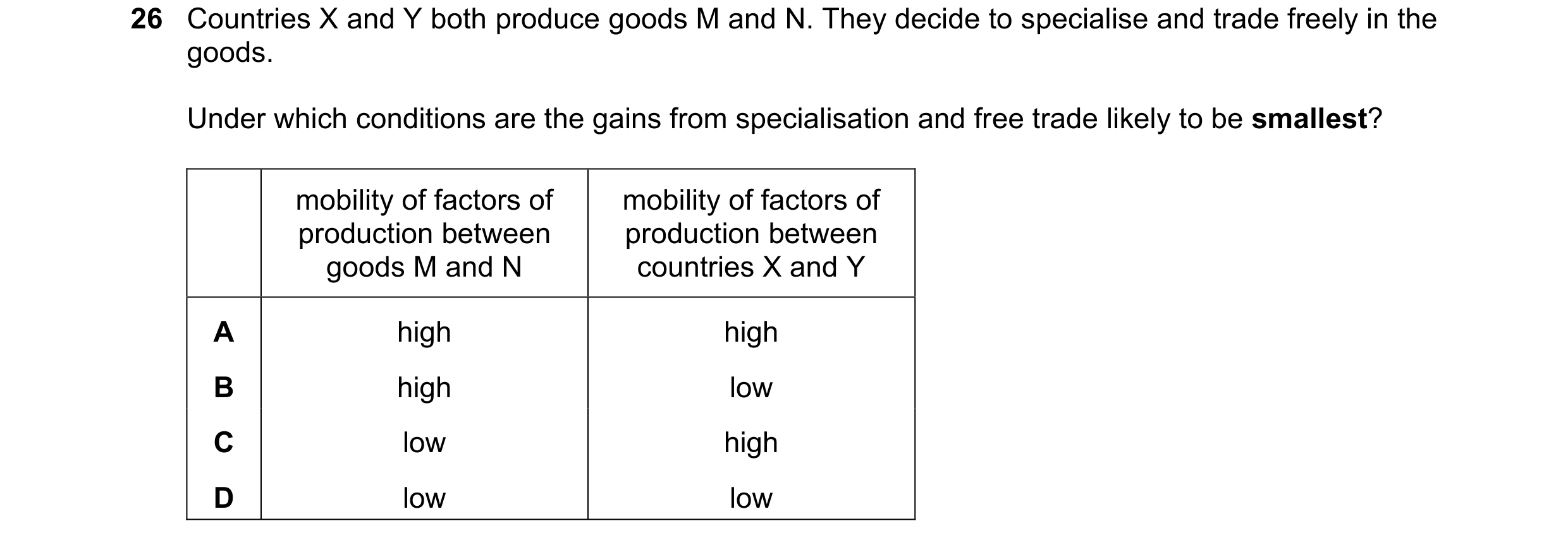 Question 177: Countries X and Y both produce goods M and N. They decide to specialise and trade freely in the goods. Under which conditions are the gains…