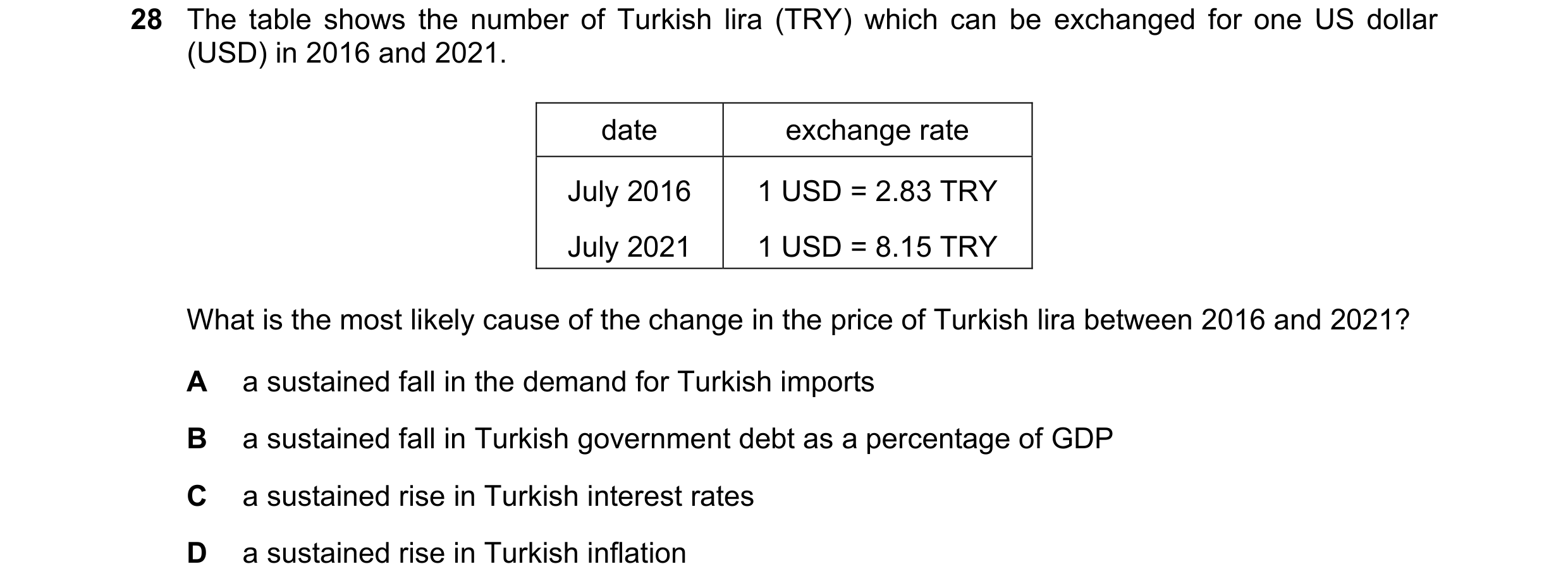 Question 253: The table shows the number of Turkish lira (TRY) which can be exchanged for one US dollar (USD) in 2016 and 2021. date exchange rate July 2…