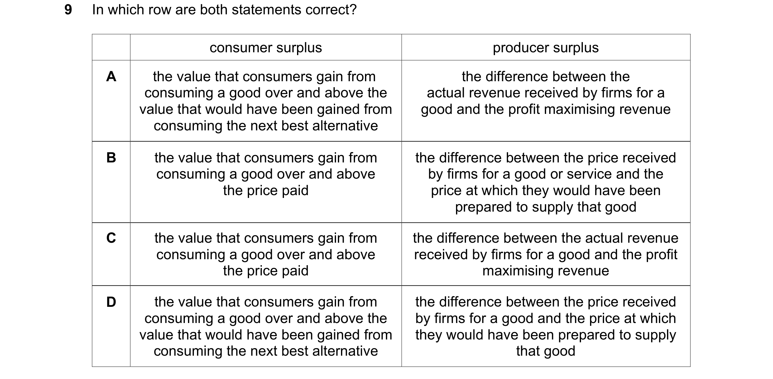 Question 134: In which row are both statements correct? consumer surplus producer surplus A the value that consumers gain from the difference between the…
