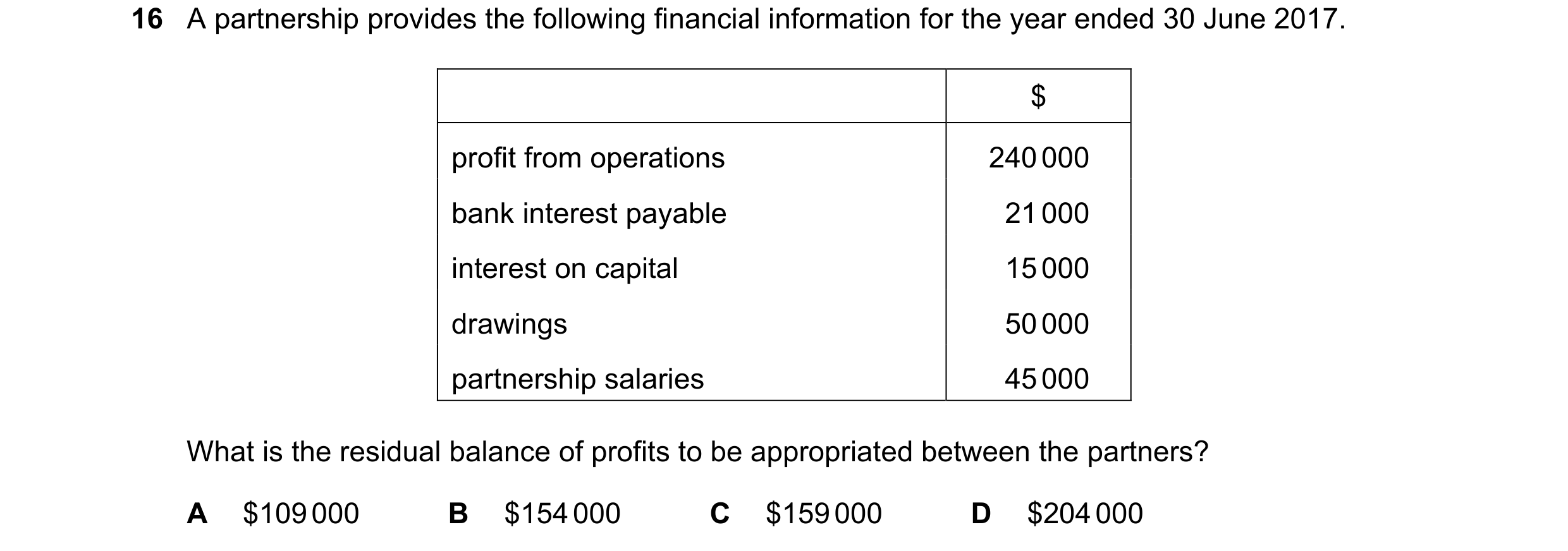 Question 560: A partnership provides the following financial information for the year ended 30 June 2017. $ profit from operations 240 000 bank interest …