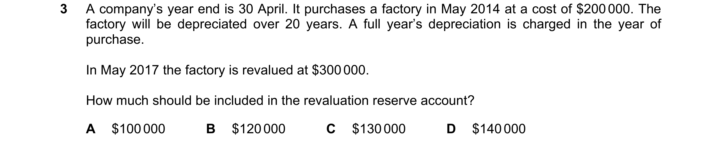 Question 139: A company’s year end is 30 April. It purchases a factory in May 2014 at a cost of $200 000. The factory will be depreciated over 20 years. …