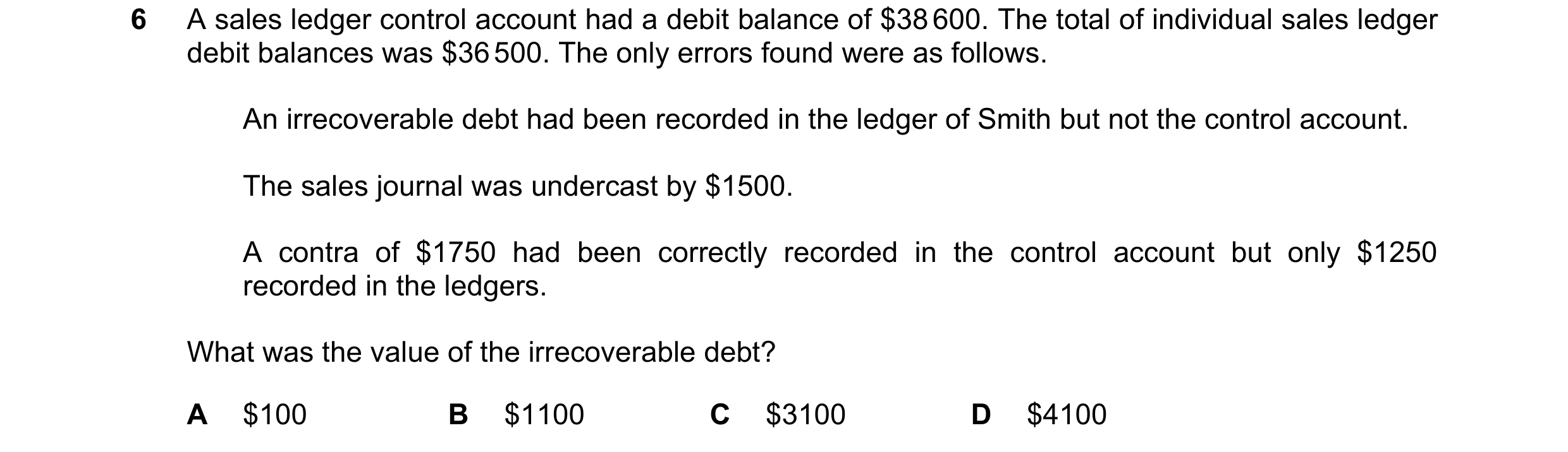 Question 206: A sales ledger control account had a debit balance of $38 600. The total of individual sales ledger debit balances was $36 500. The only er…