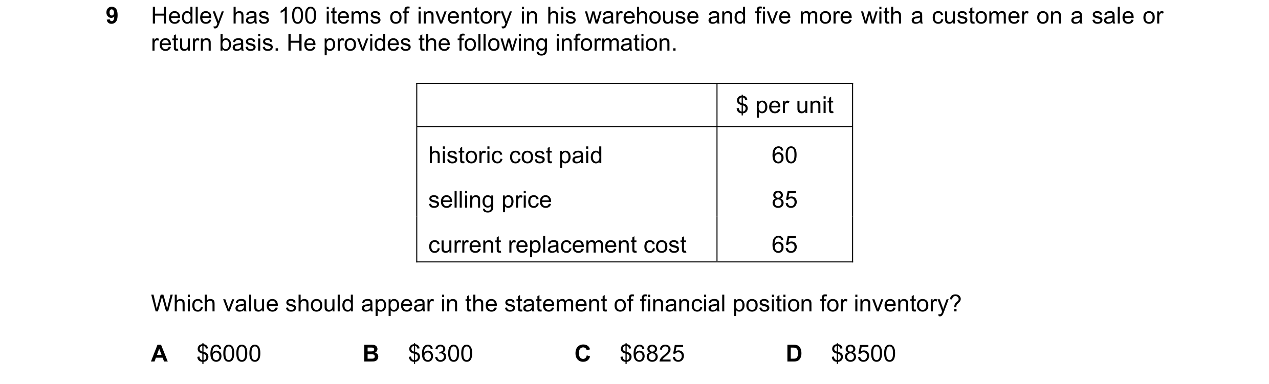Question 555: Hedley has 100 items of inventory in his warehouse and five more with a customer on a sale or return basis. He provides the following infor…