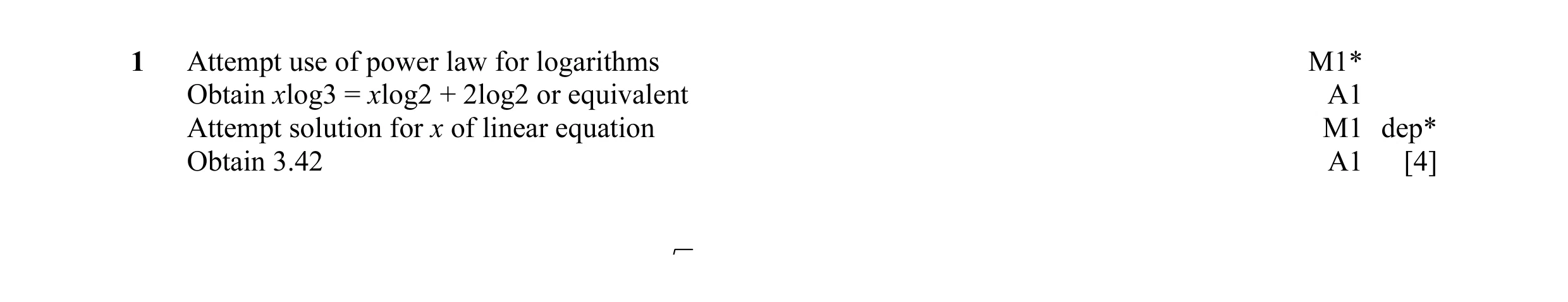 Mark scheme for question 16