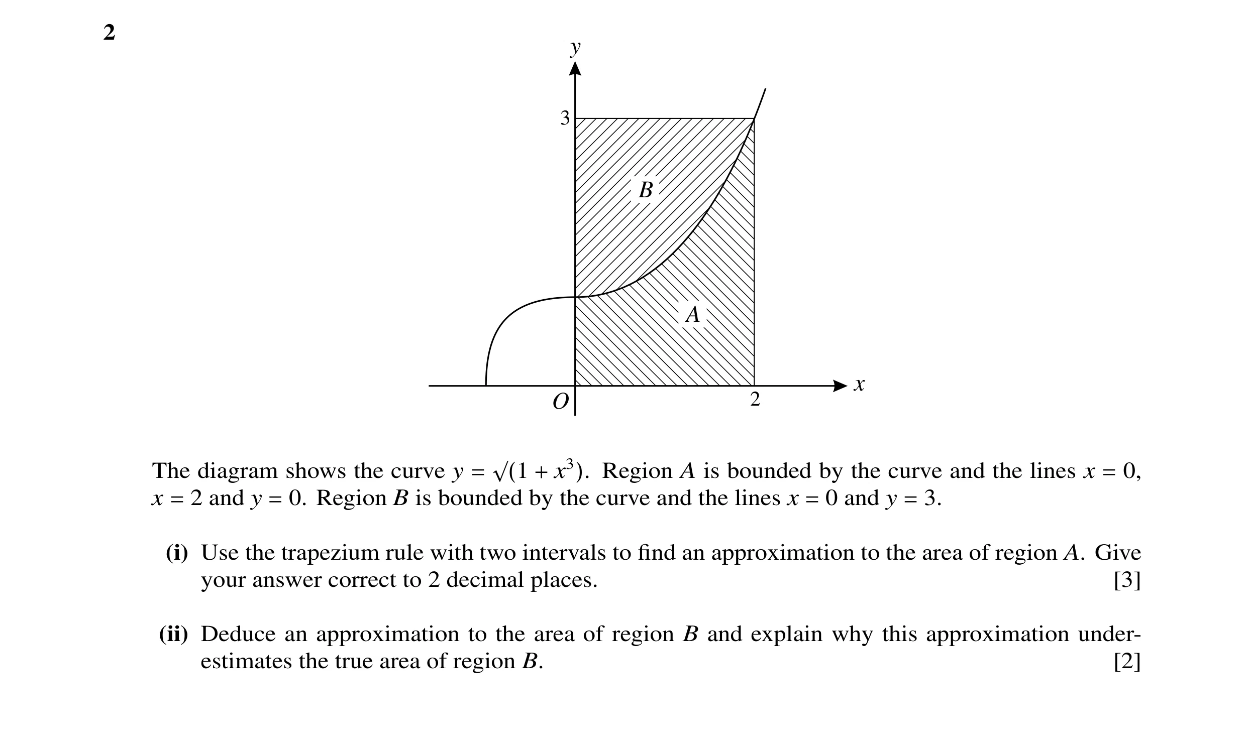 Question 25: y 3 B A x O 2 The diagram shows the curve y Region A is bounded by the curve and the lines x 0, = √(1 + x3). = x 2 and y 0. Region B is bou…