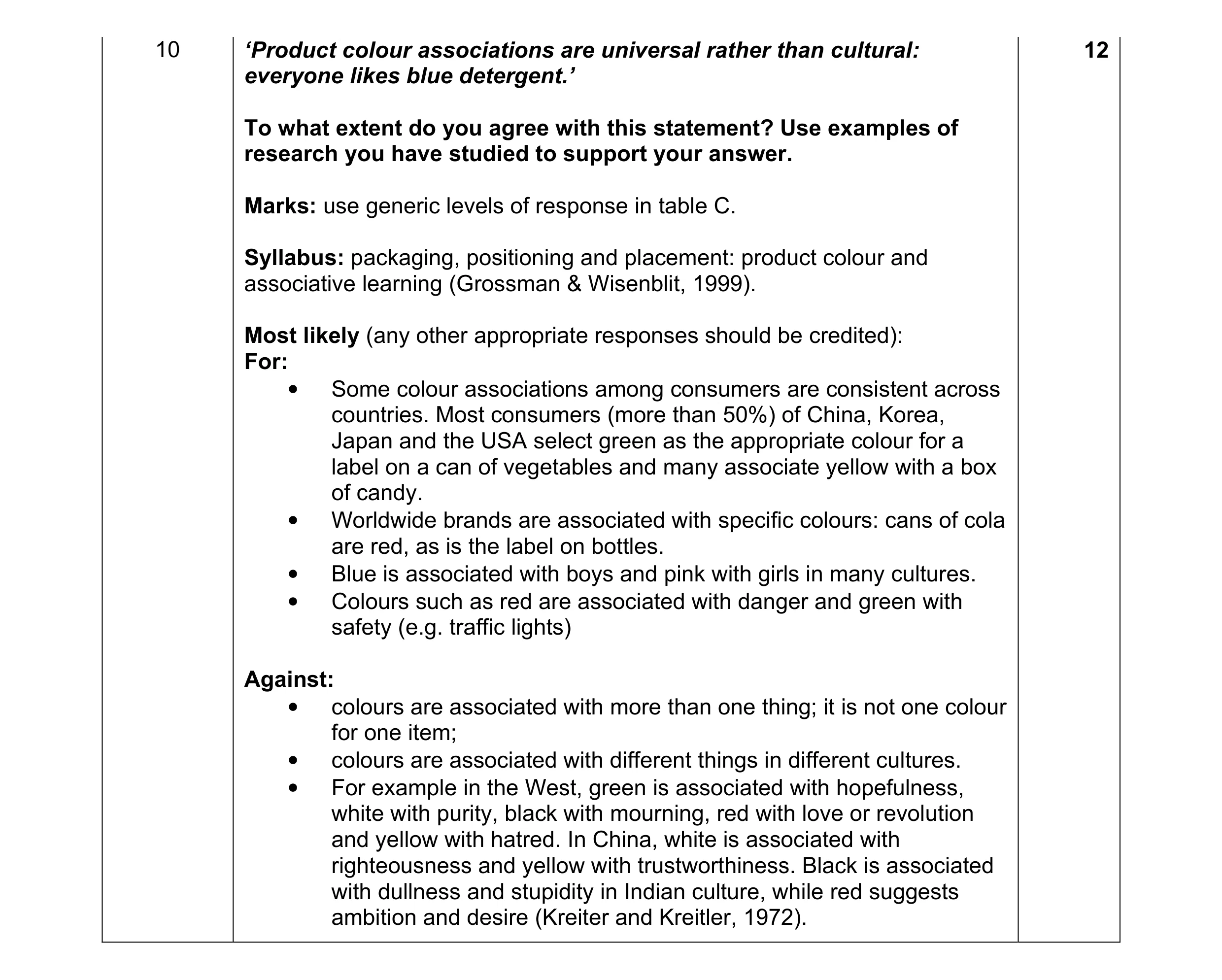 Mark scheme for question 4
