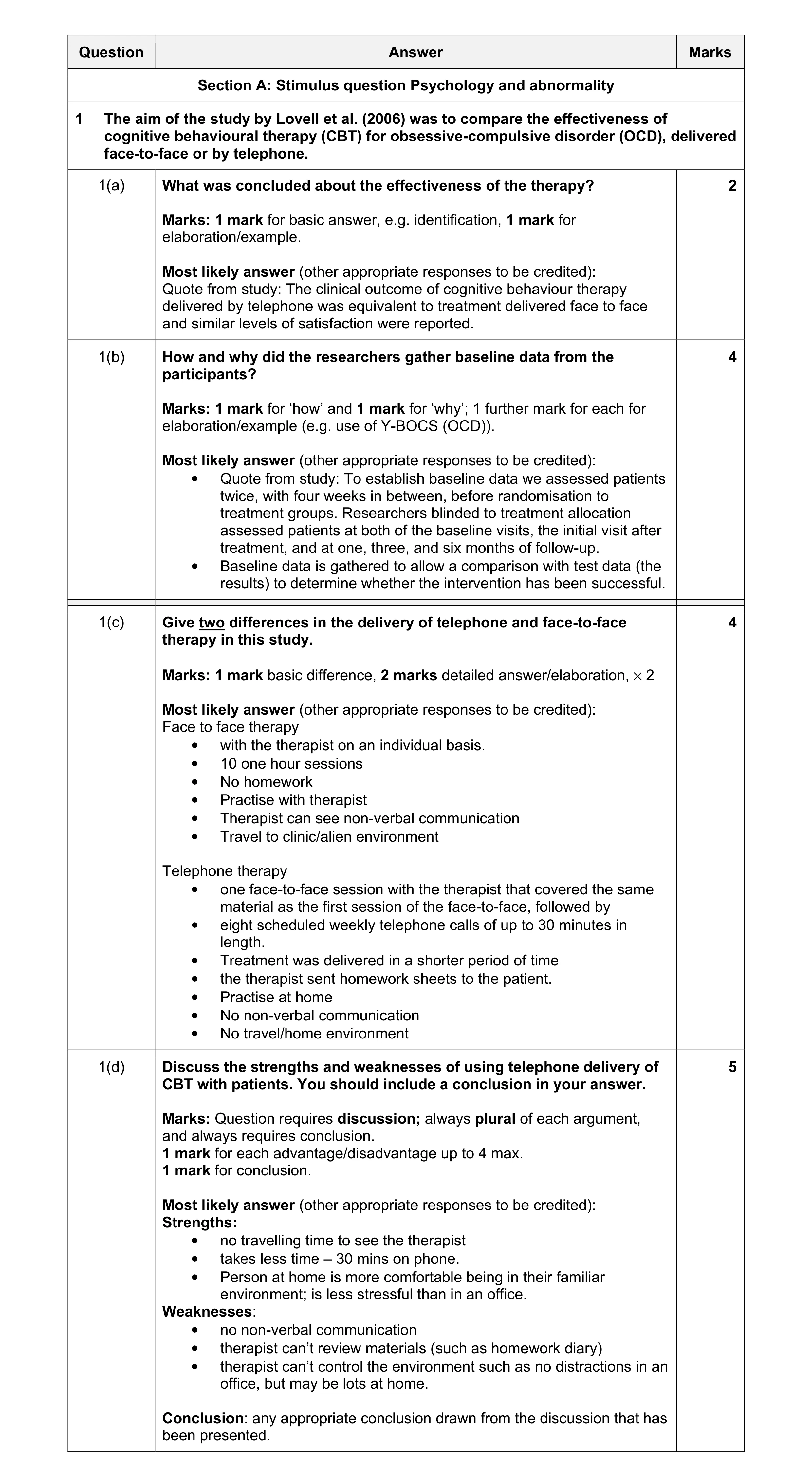 Mark scheme for question 1