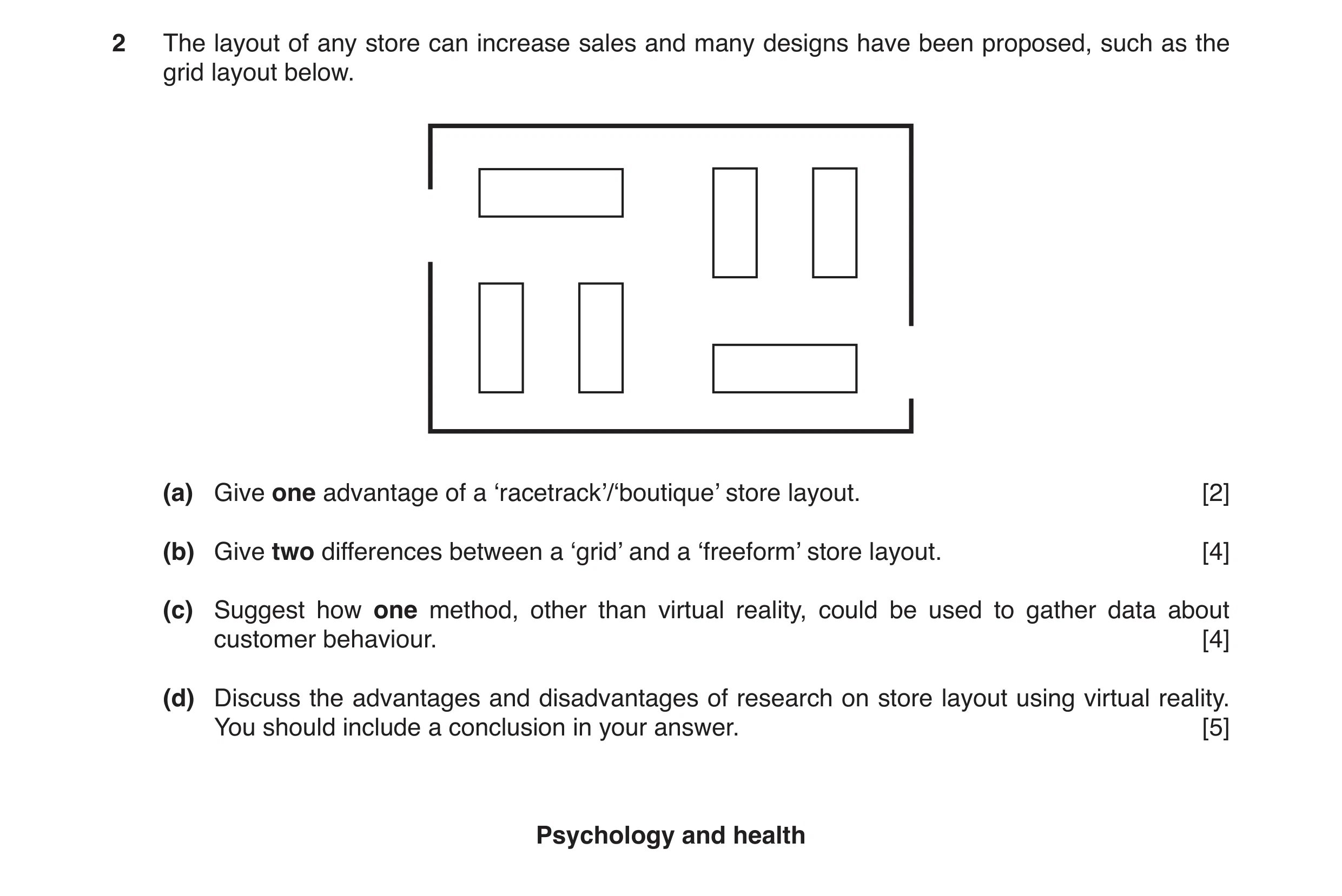 Question 4: The layout of any store can increase sales and many designs have been proposed, such as the grid layout below. (a) Give one advantage of a …