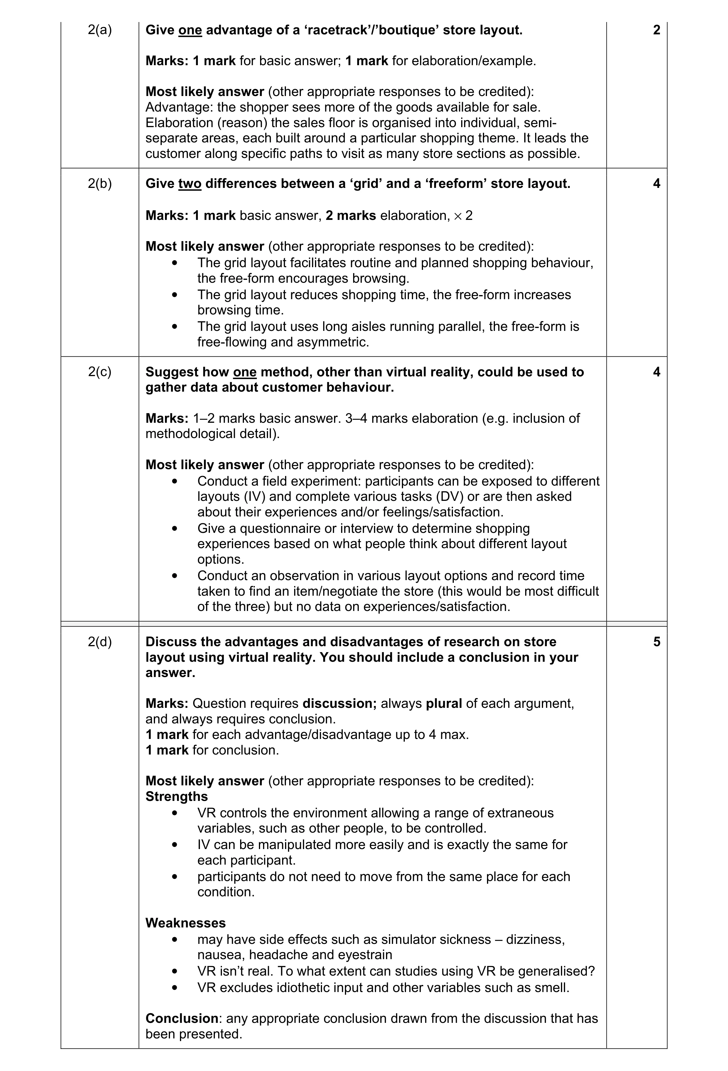 Mark scheme for question 4