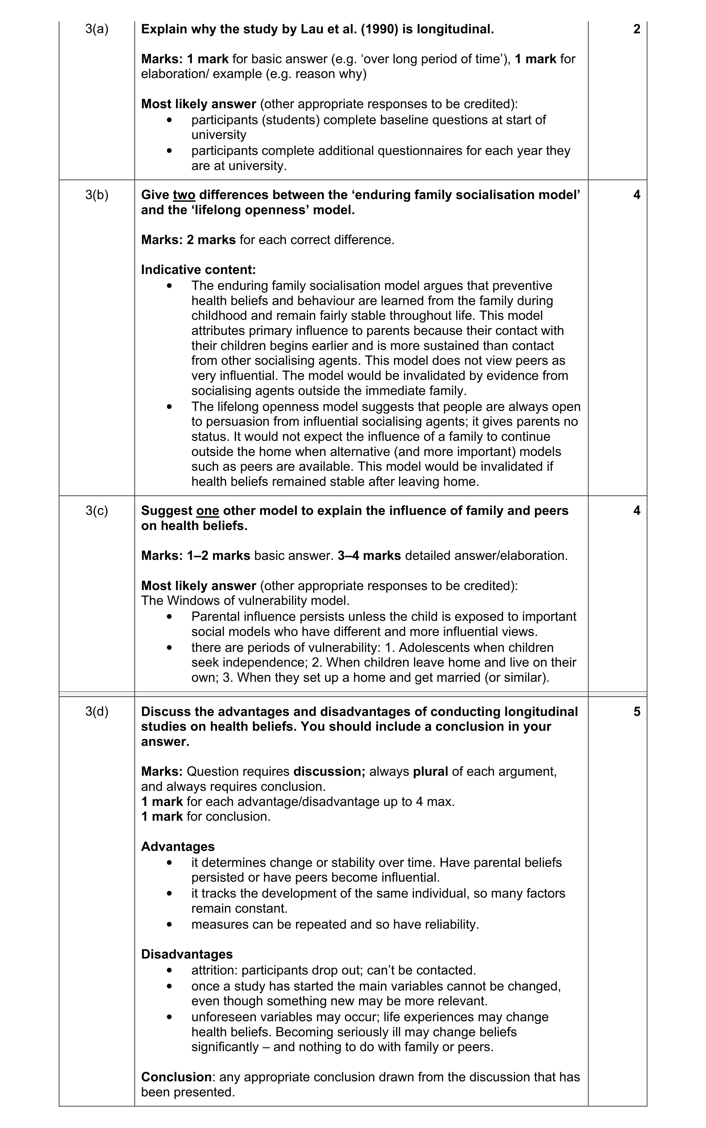 Mark scheme for question 1