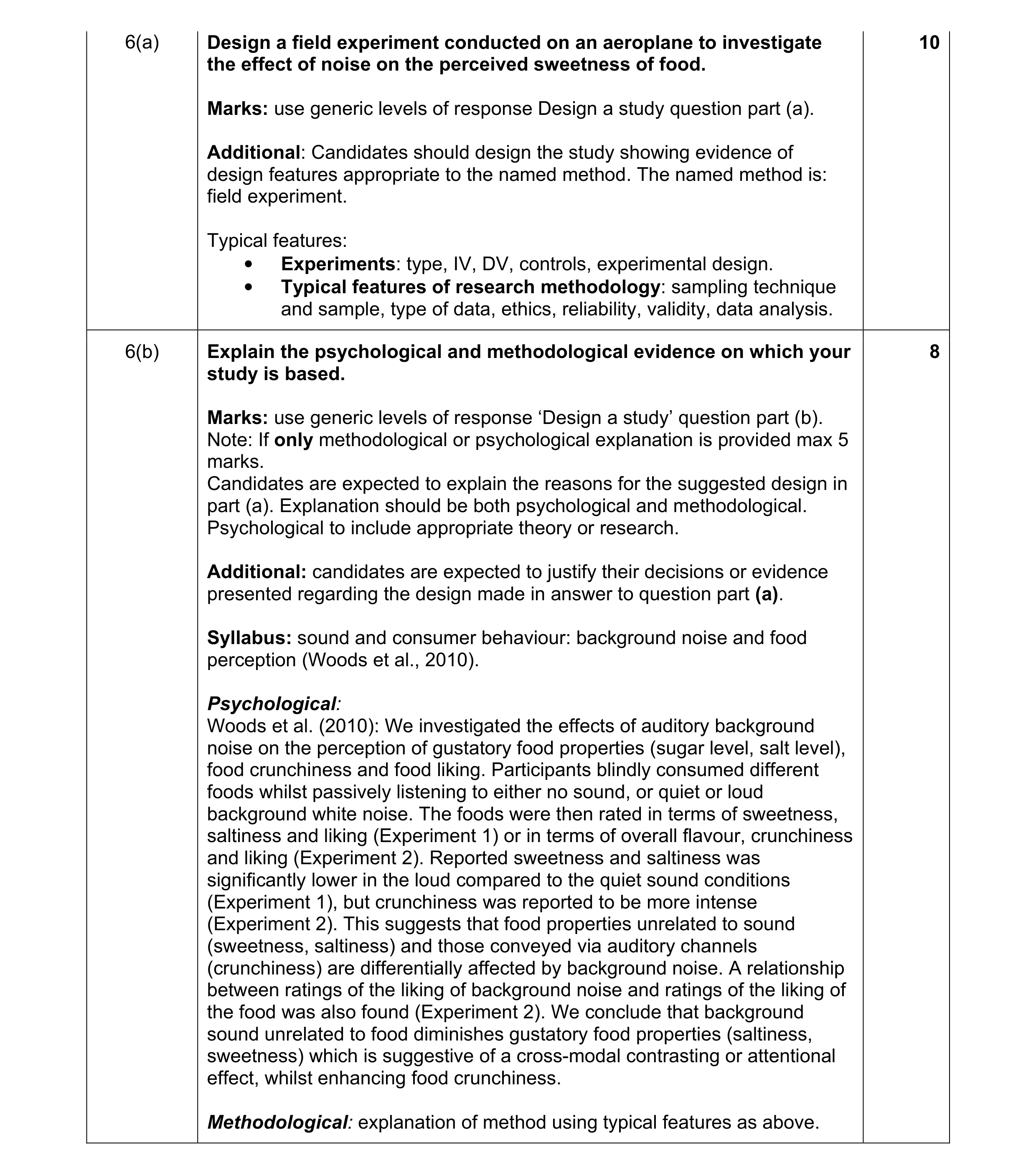 Mark scheme for question 3