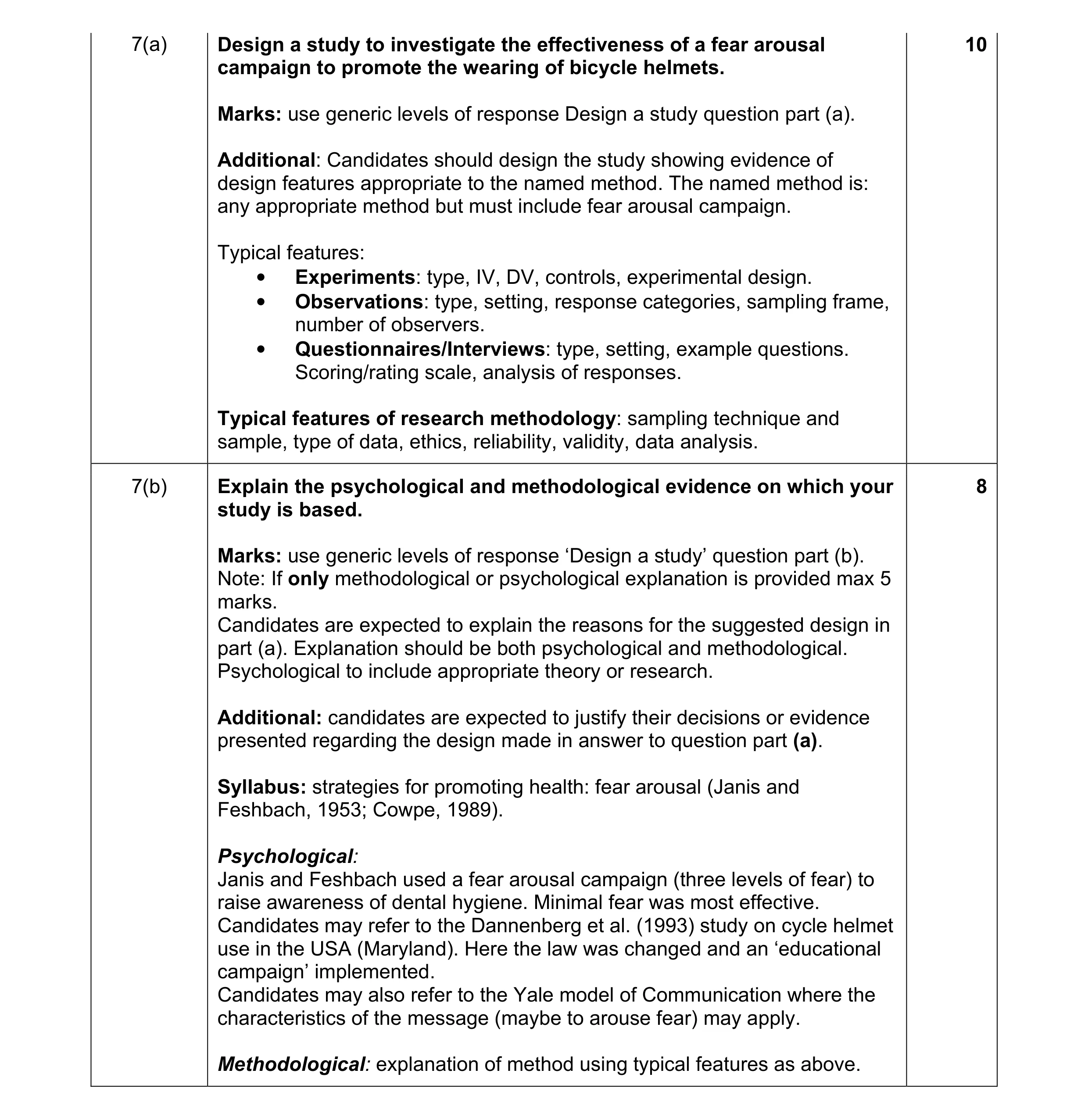 Mark scheme for question 2