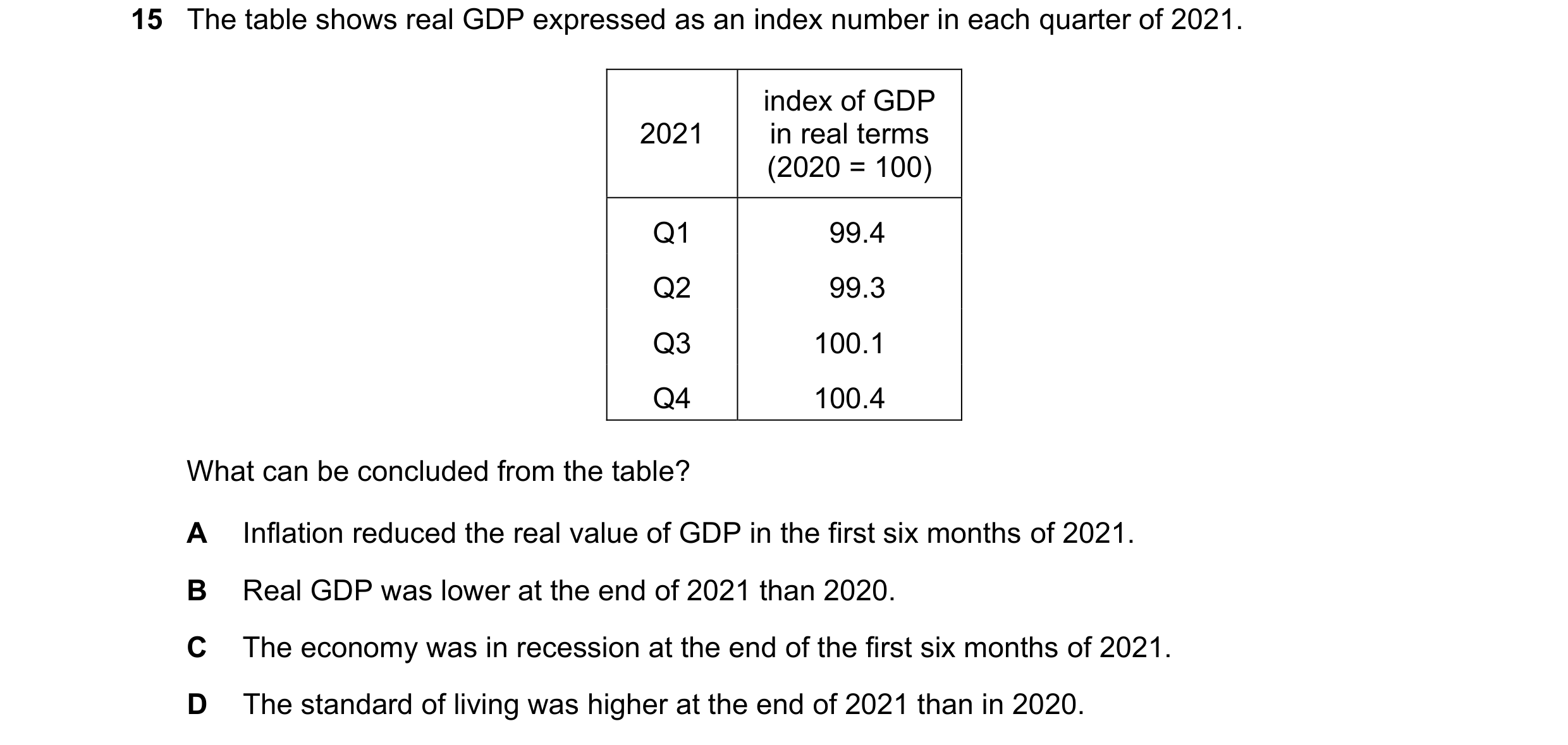 Question 17: The table shows real GDP expressed as an index number in each quarter of 2021. index of GDP 2021 in real terms (2020 = 100) Q1 99.4 Q2 99.3…