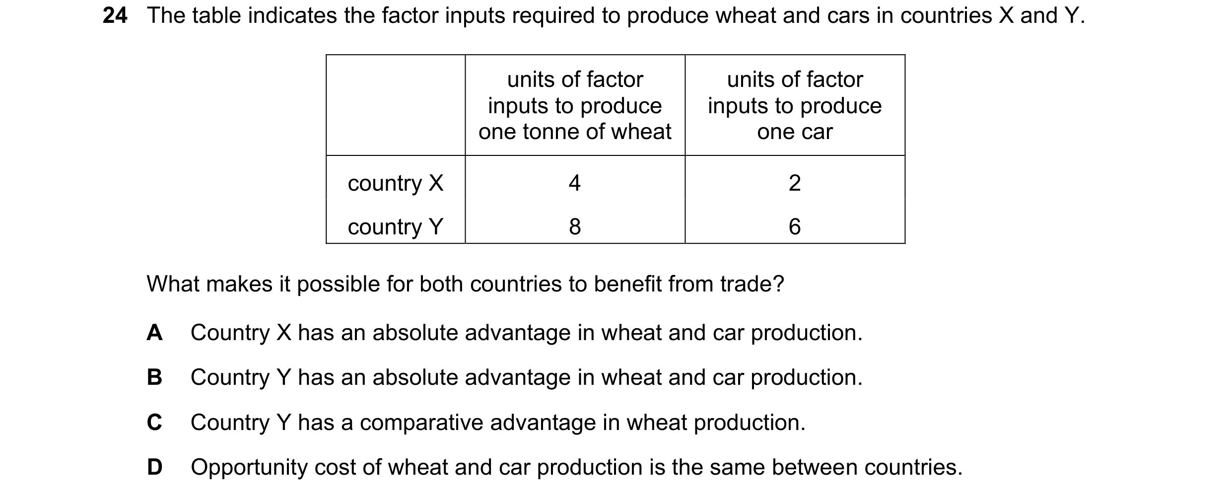 Question 175: The table indicates the factor inputs required to produce wheat and cars in countries X and Y. units of factor units of factor inputs to pr…
