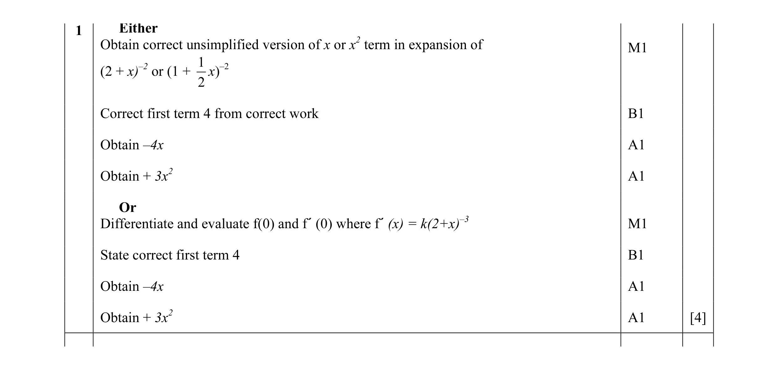 Mark scheme for question 7