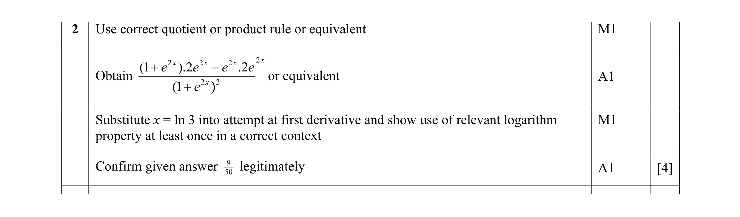 Mark scheme for question 16