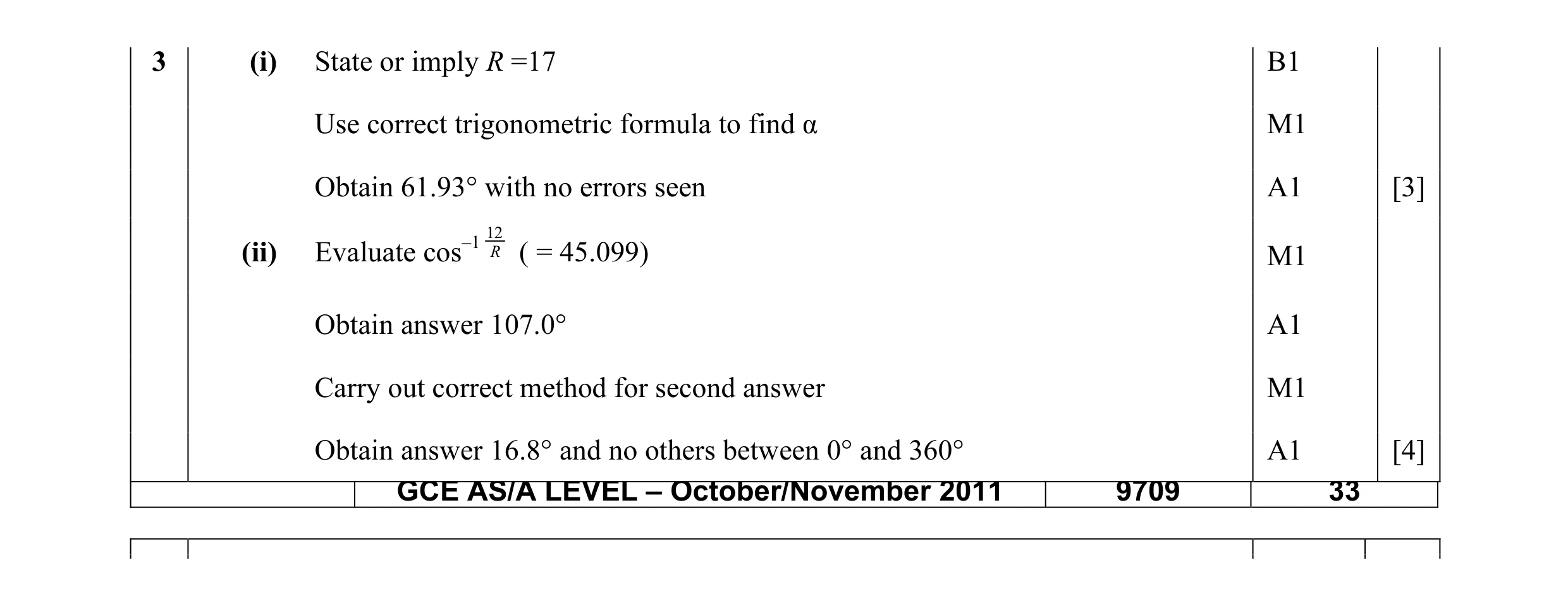 Mark scheme for question 28