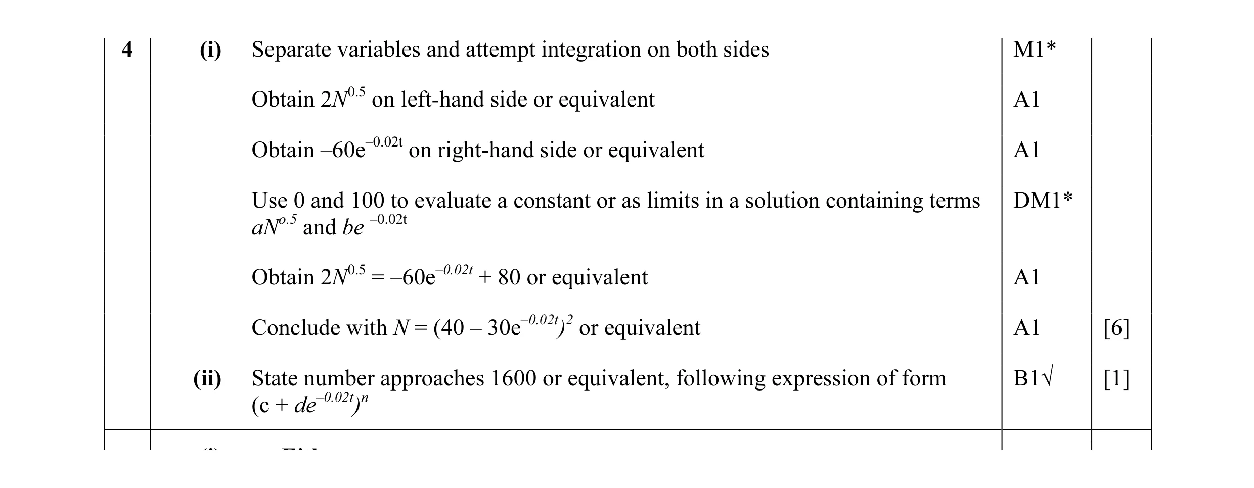 Mark scheme for question 8