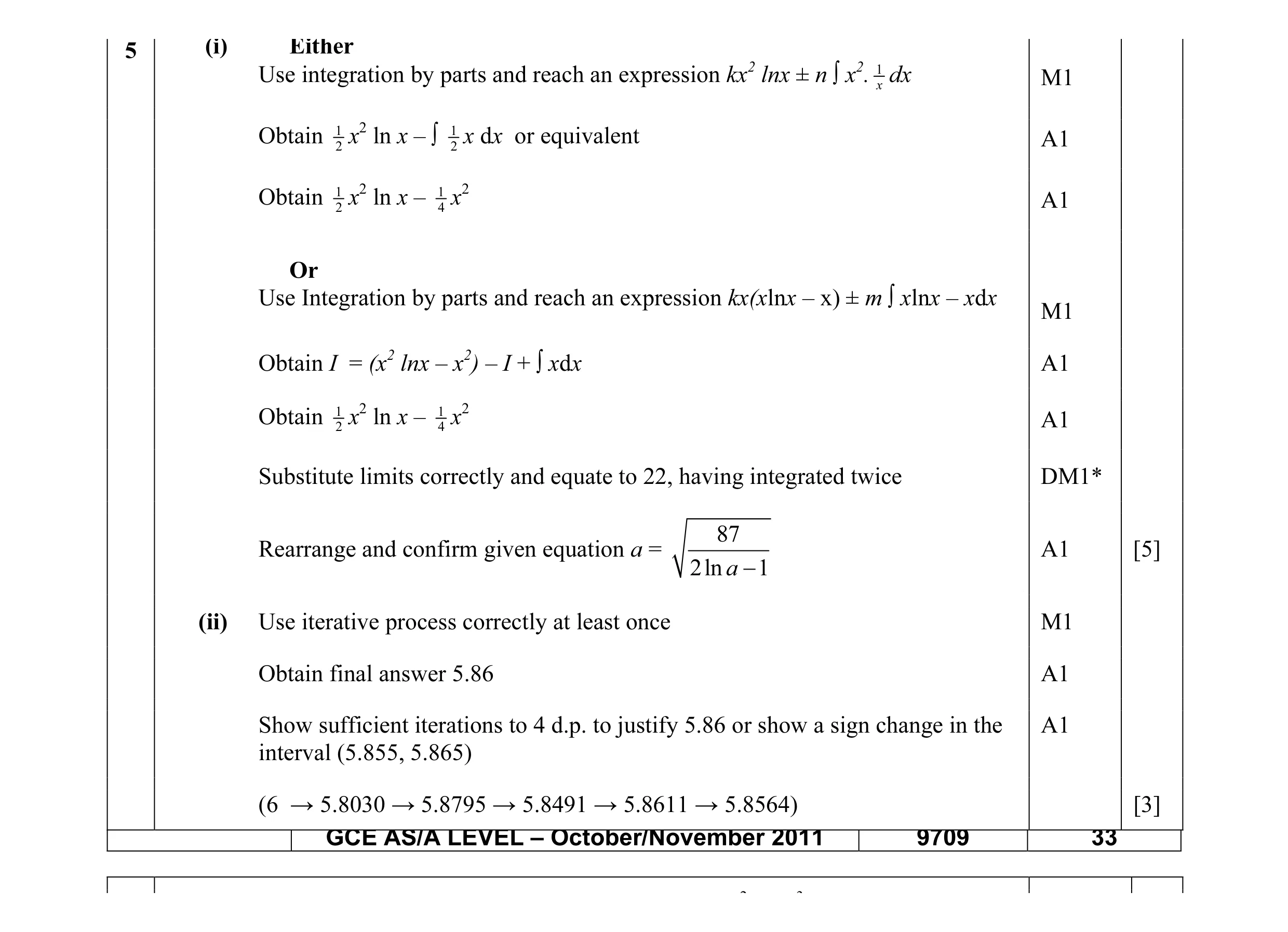 Mark scheme for question 20