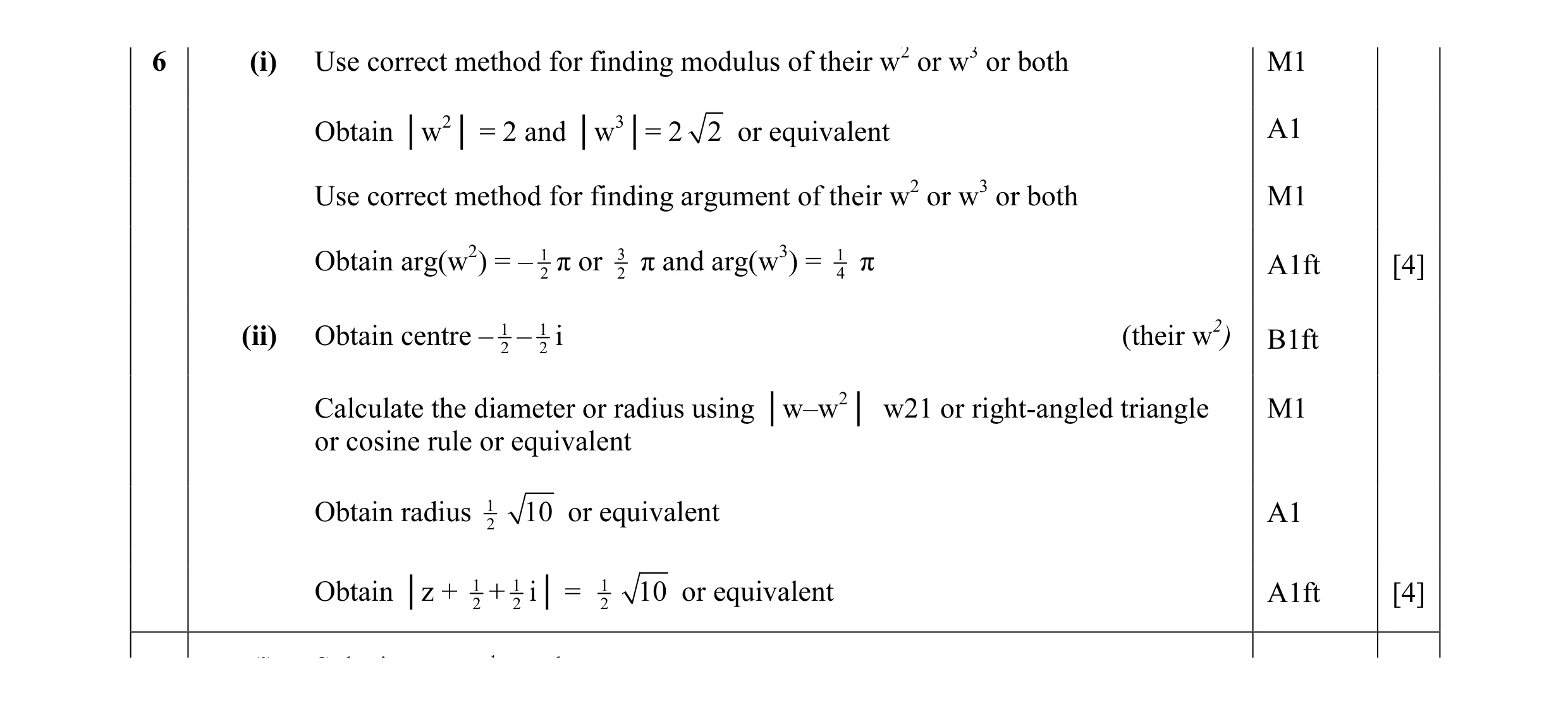 Mark scheme for question 22
