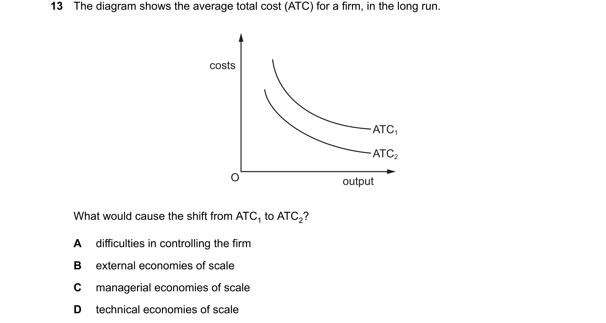 Question 247: The diagram shows the average total cost (ATC) for a firm, in the long run. costs ATC1 ATC2 O output What would cause the shift from ATC1 t…