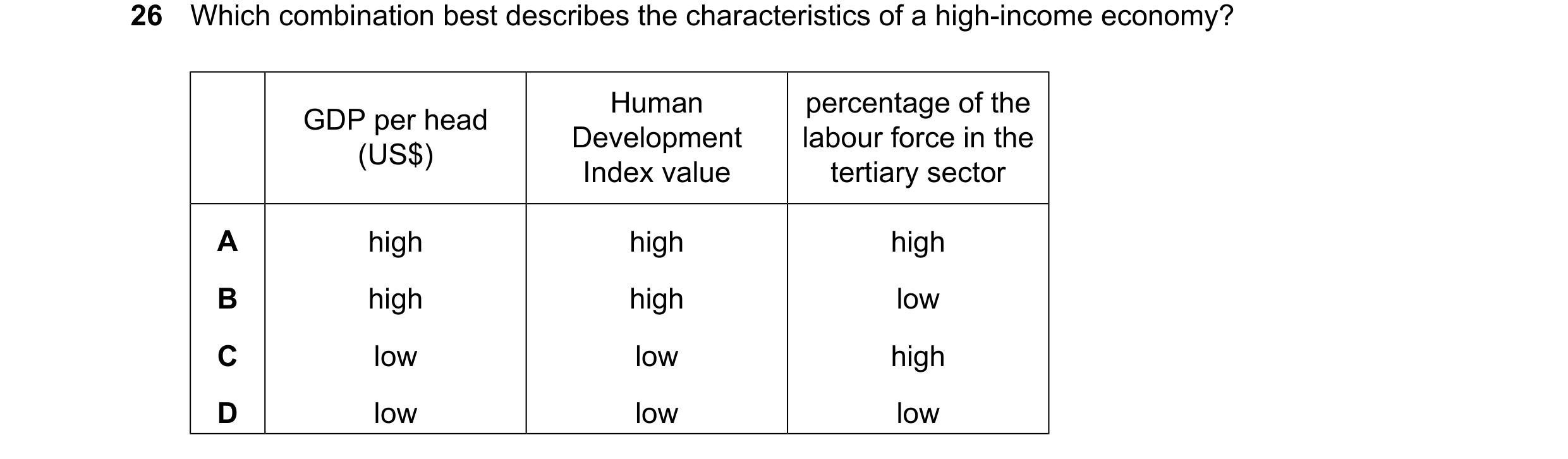 Question 168: Which combination best describes the characteristics of a high-income economy? Human percentage of the GDP per head Development labour forc…