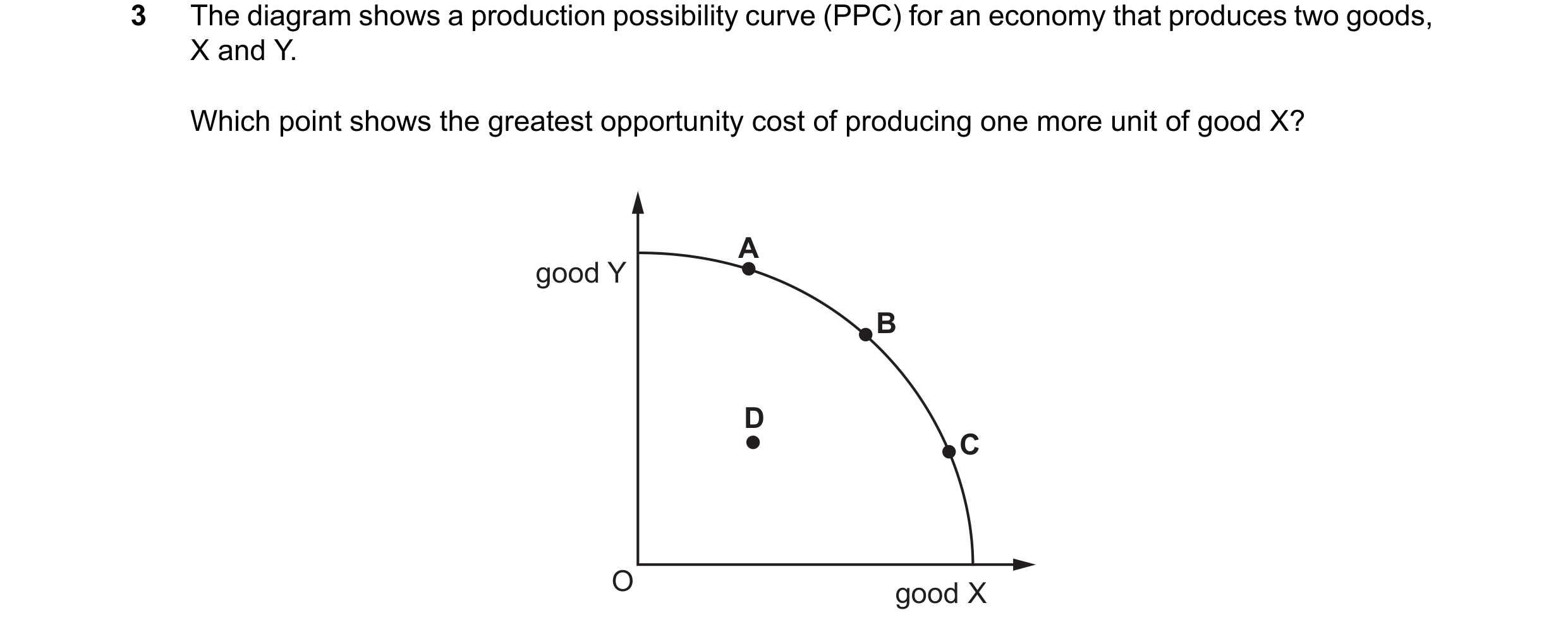 Question 107: The diagram shows a production possibility curve (PPC) for an economy that produces two goods, X and Y. Which point shows the greatest oppo…