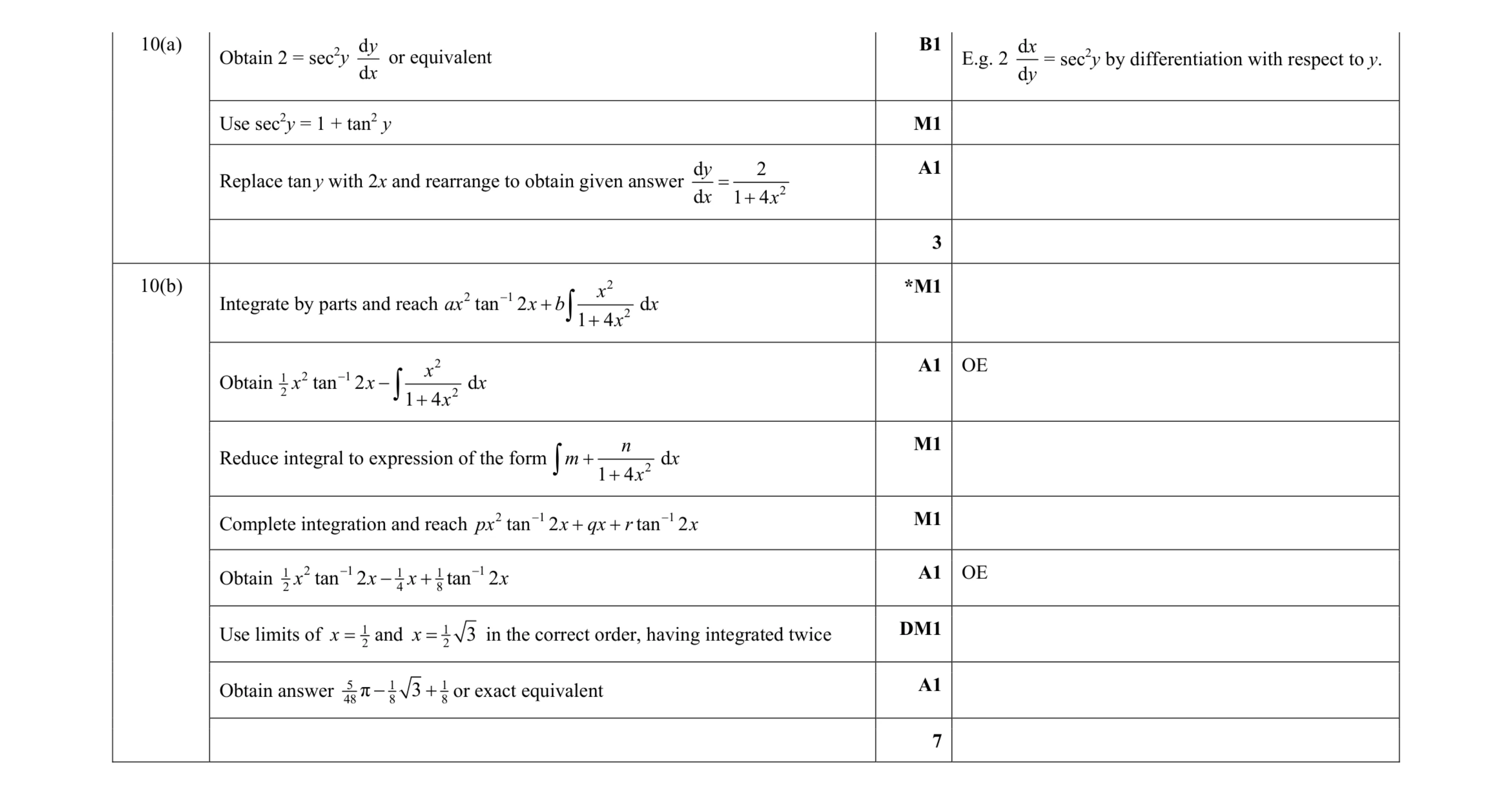 Mark scheme for question 25